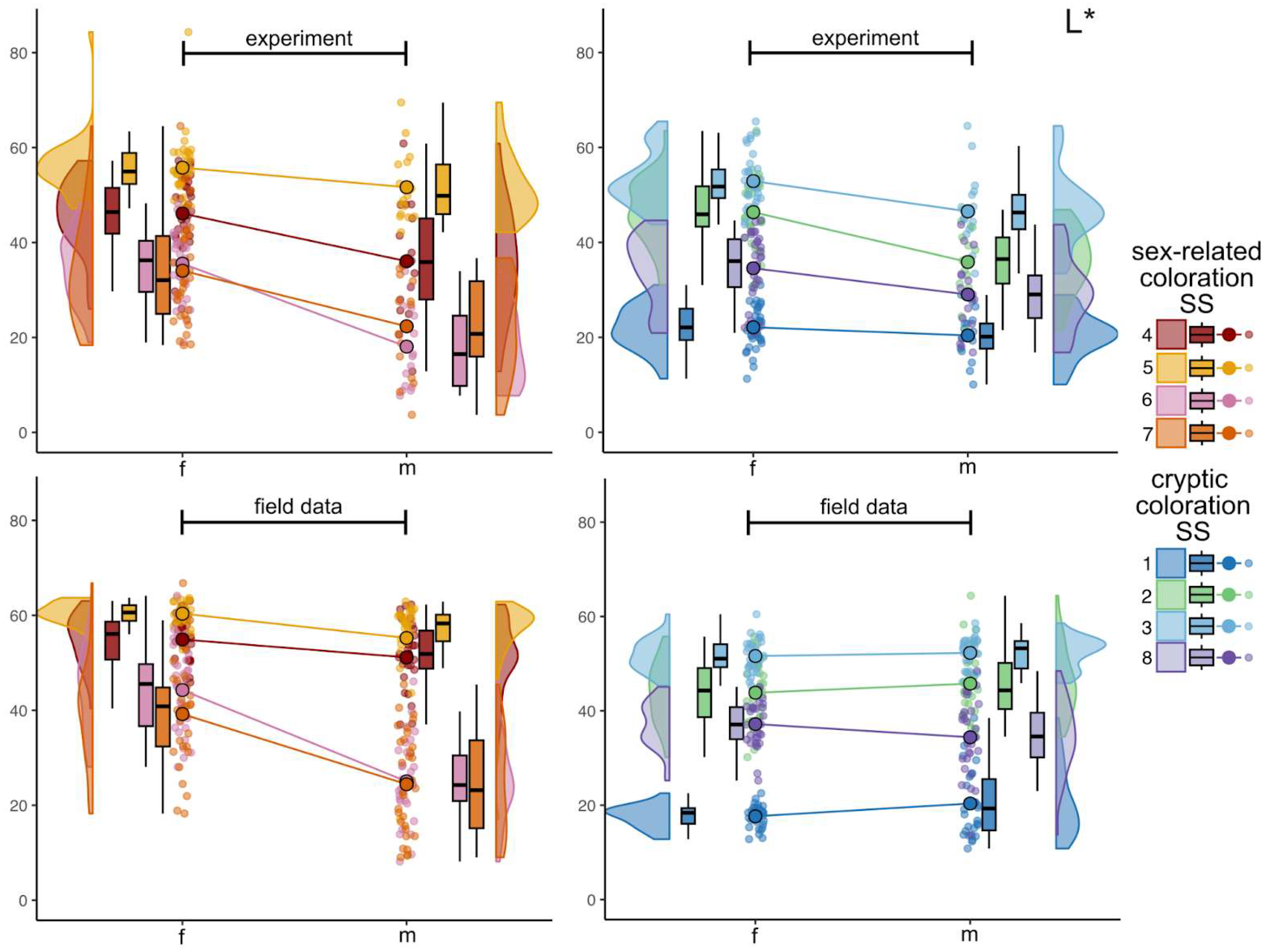 Hydrobiology 04 00020 g003