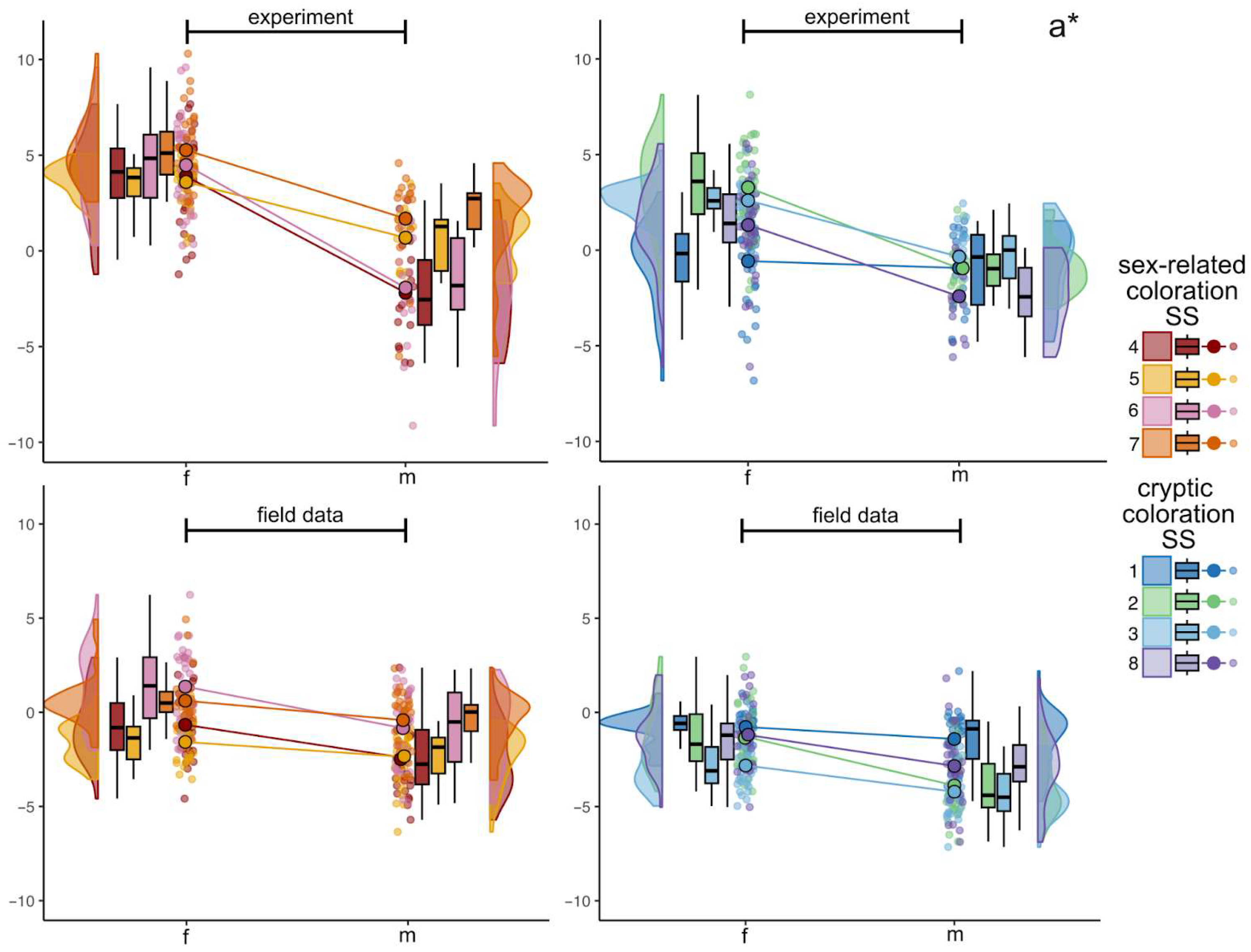 Hydrobiology 04 00020 g004