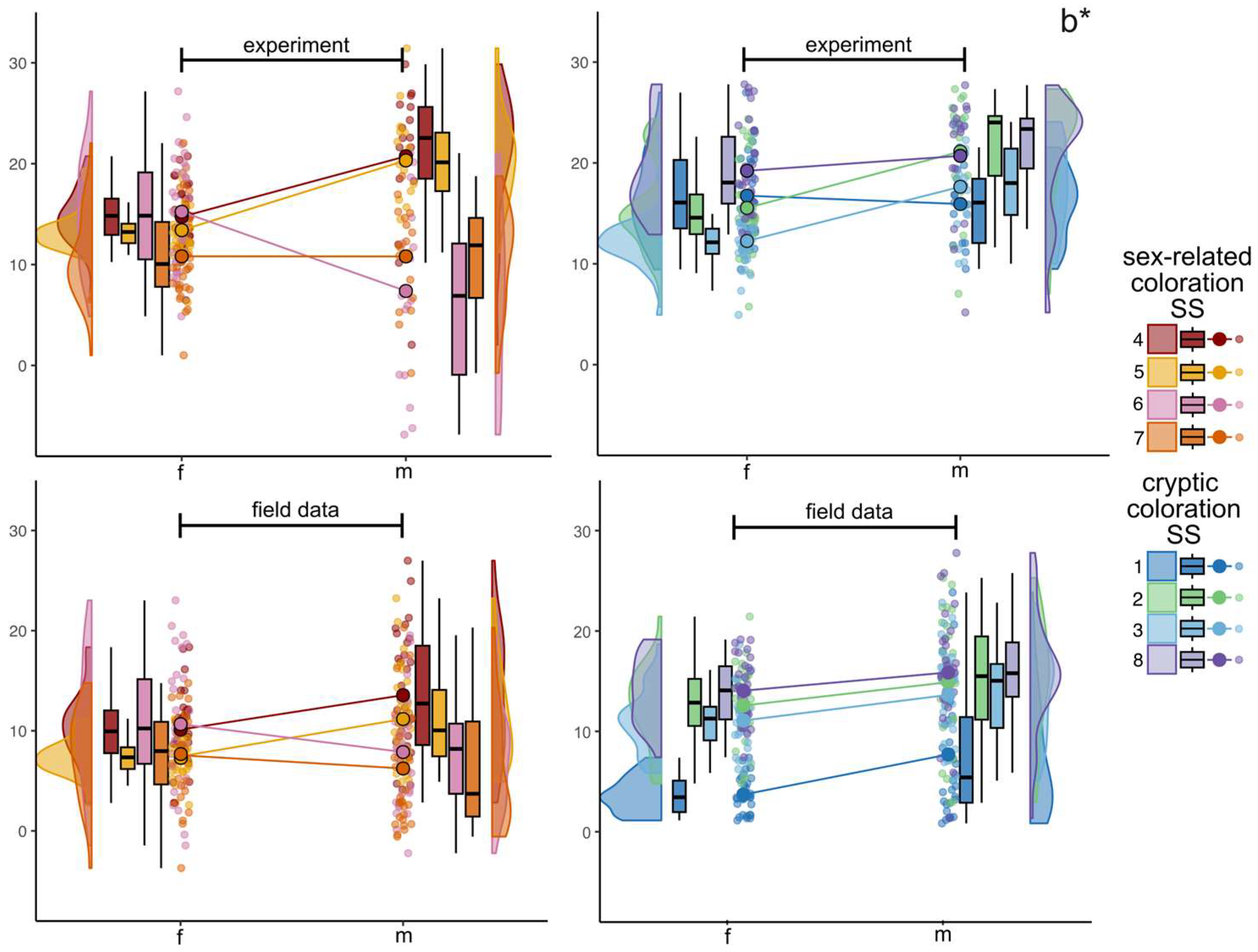 Hydrobiology 04 00020 g005