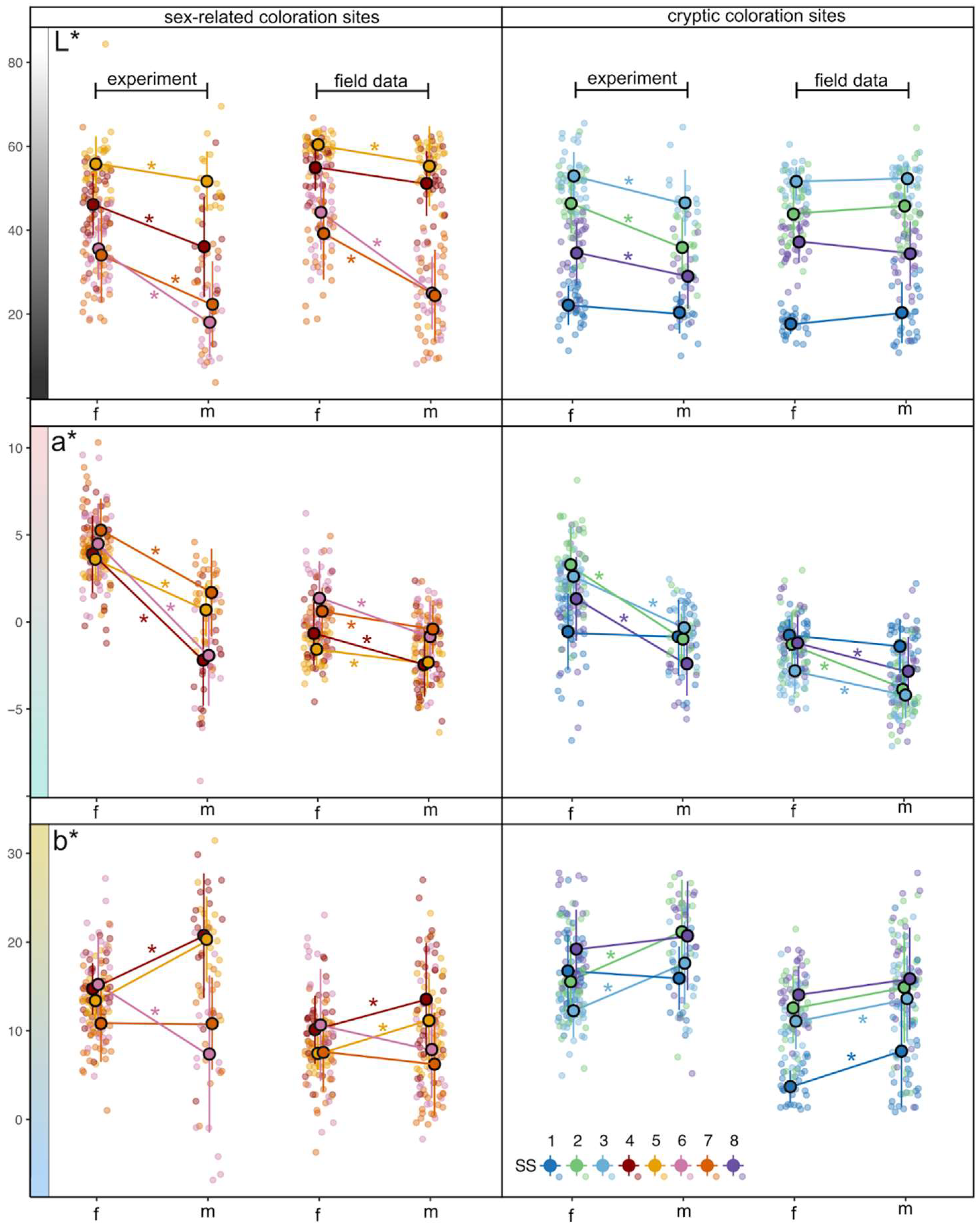 Hydrobiology 04 00020 g006