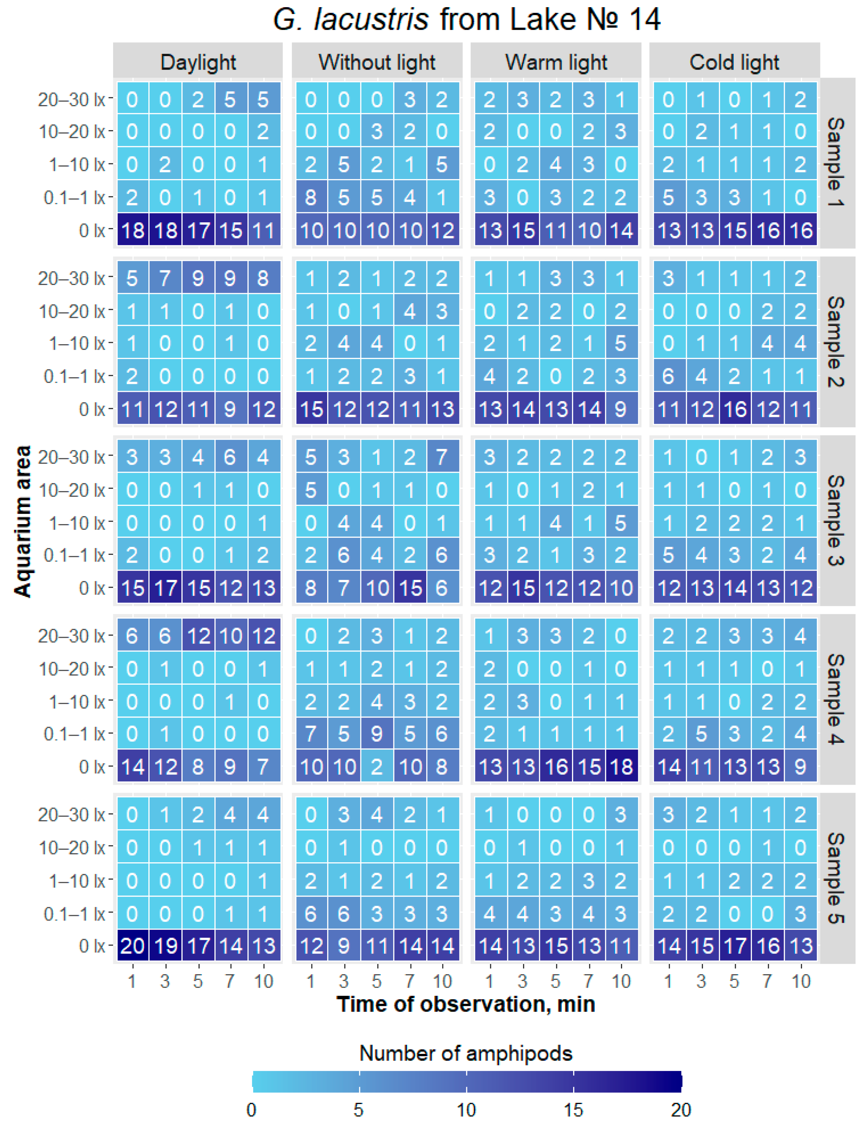 Hydrobiology 04 00023 g004 Hydrobiology 04 00023 g004