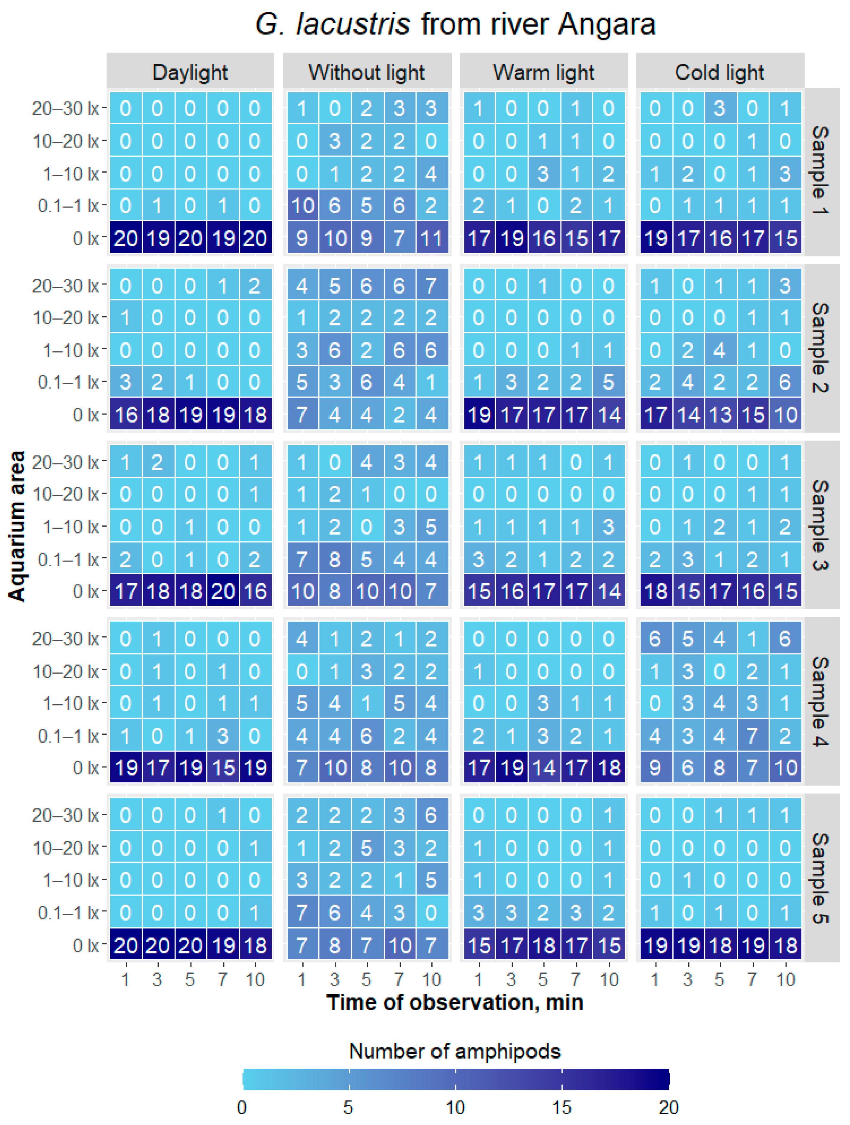 Hydrobiology 04 00023 g005 Hydrobiology 04 00023 g005