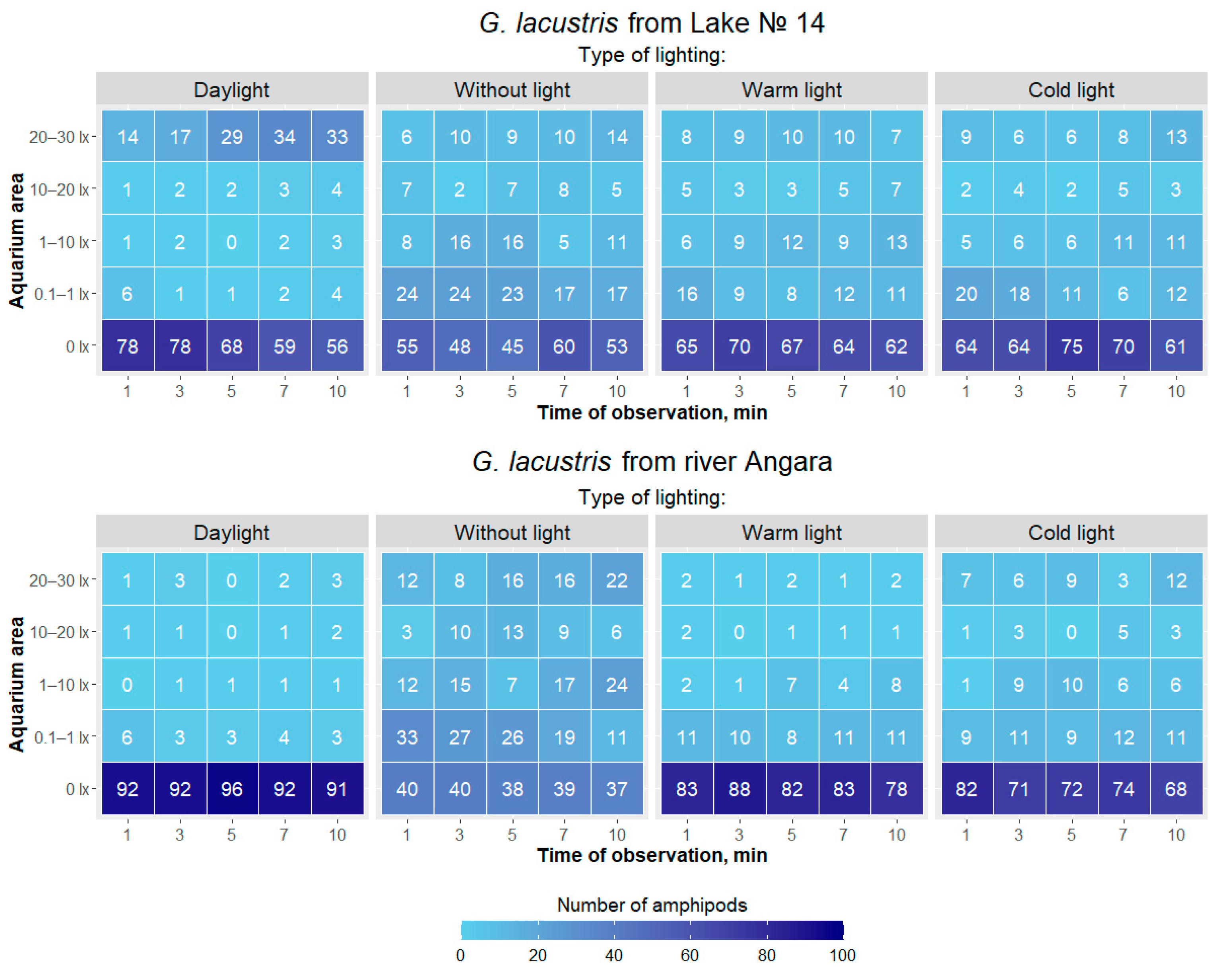 Hydrobiology 04 00023 g006 Hydrobiology 04 00023 g006