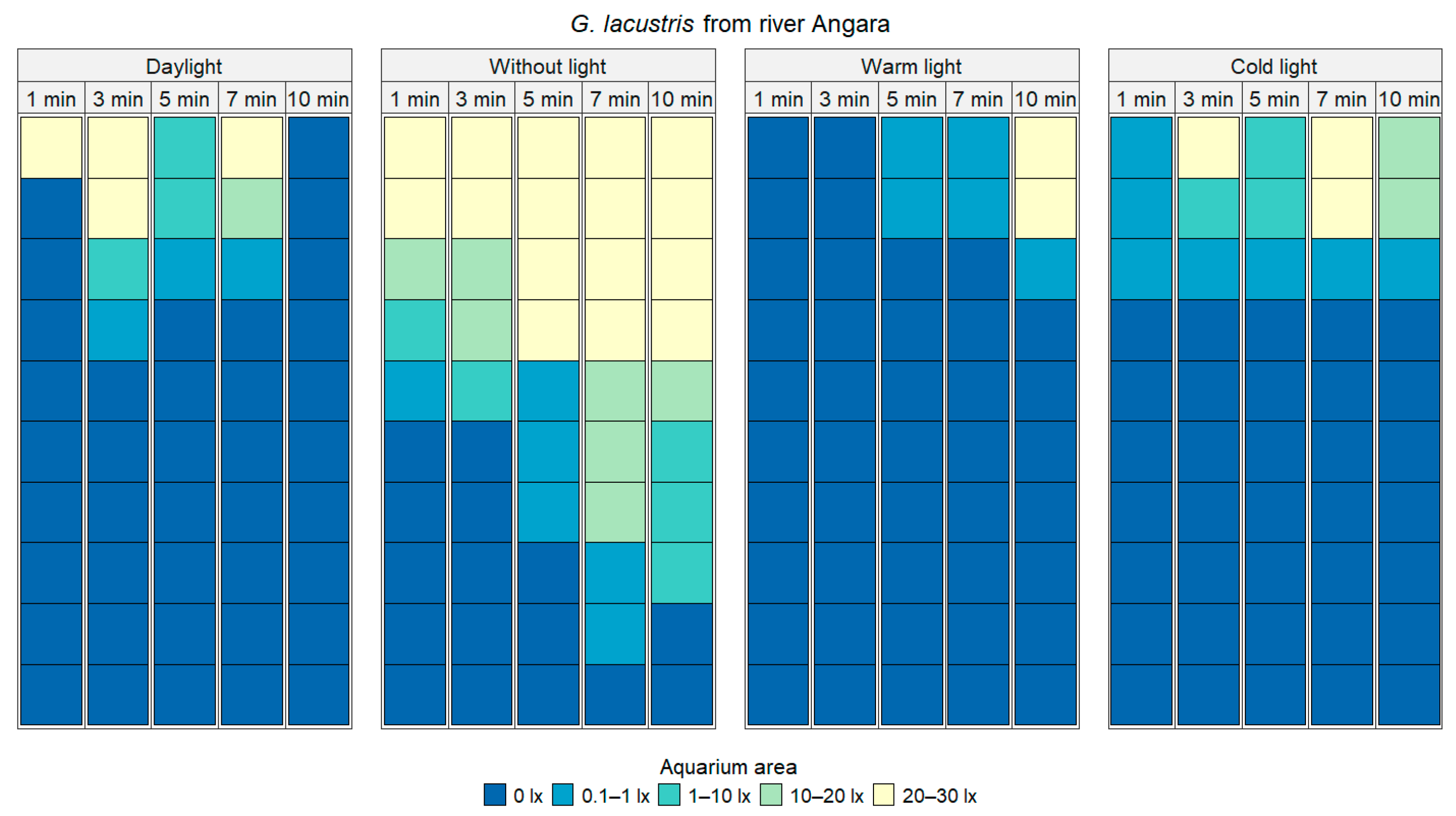 Hydrobiology 04 00023 g008 Hydrobiology 04 00023 g008