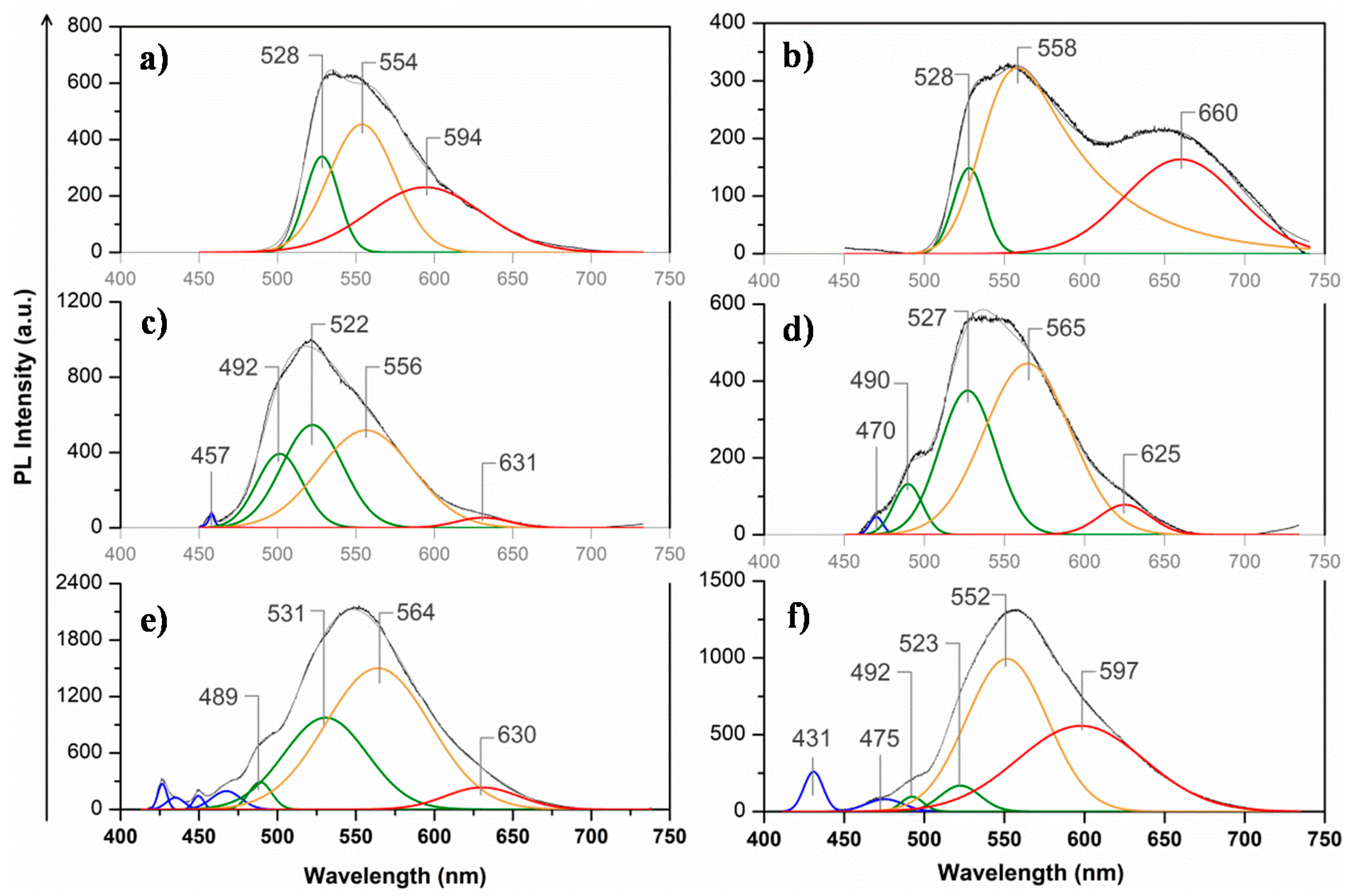 Hydrogen 01 00005 g008