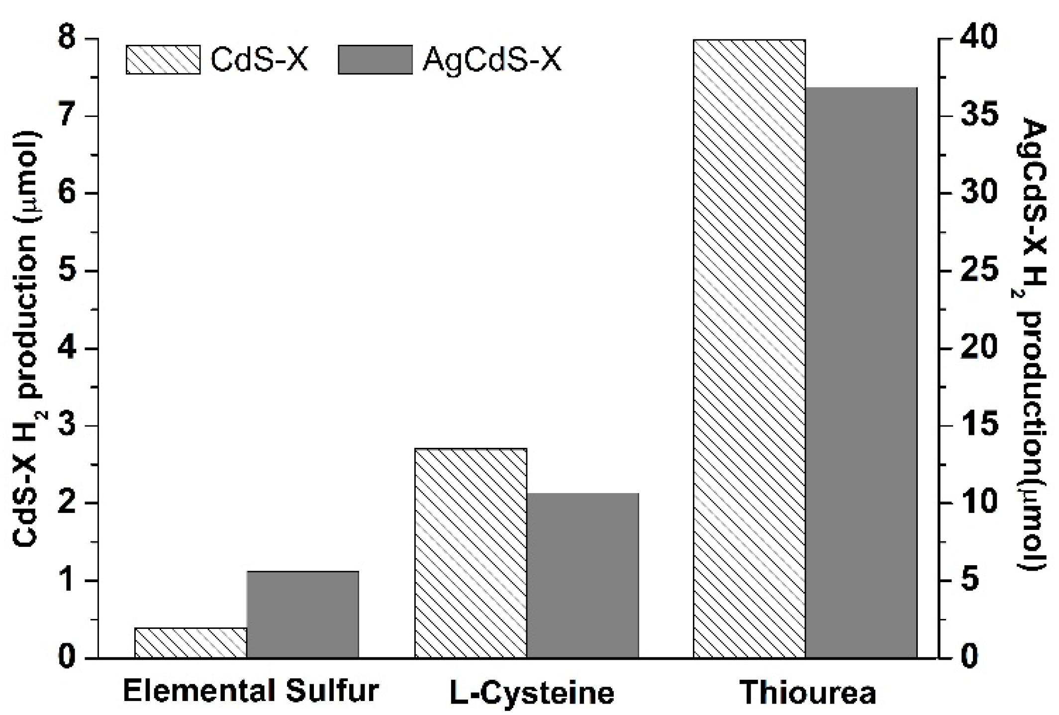 Hydrogen 01 00005 g009