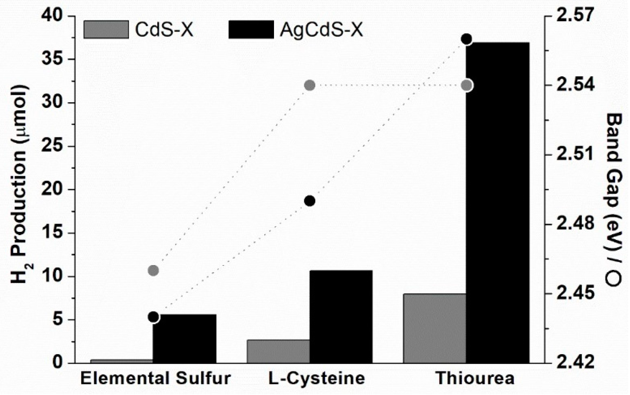 Hydrogen 01 00005 g011