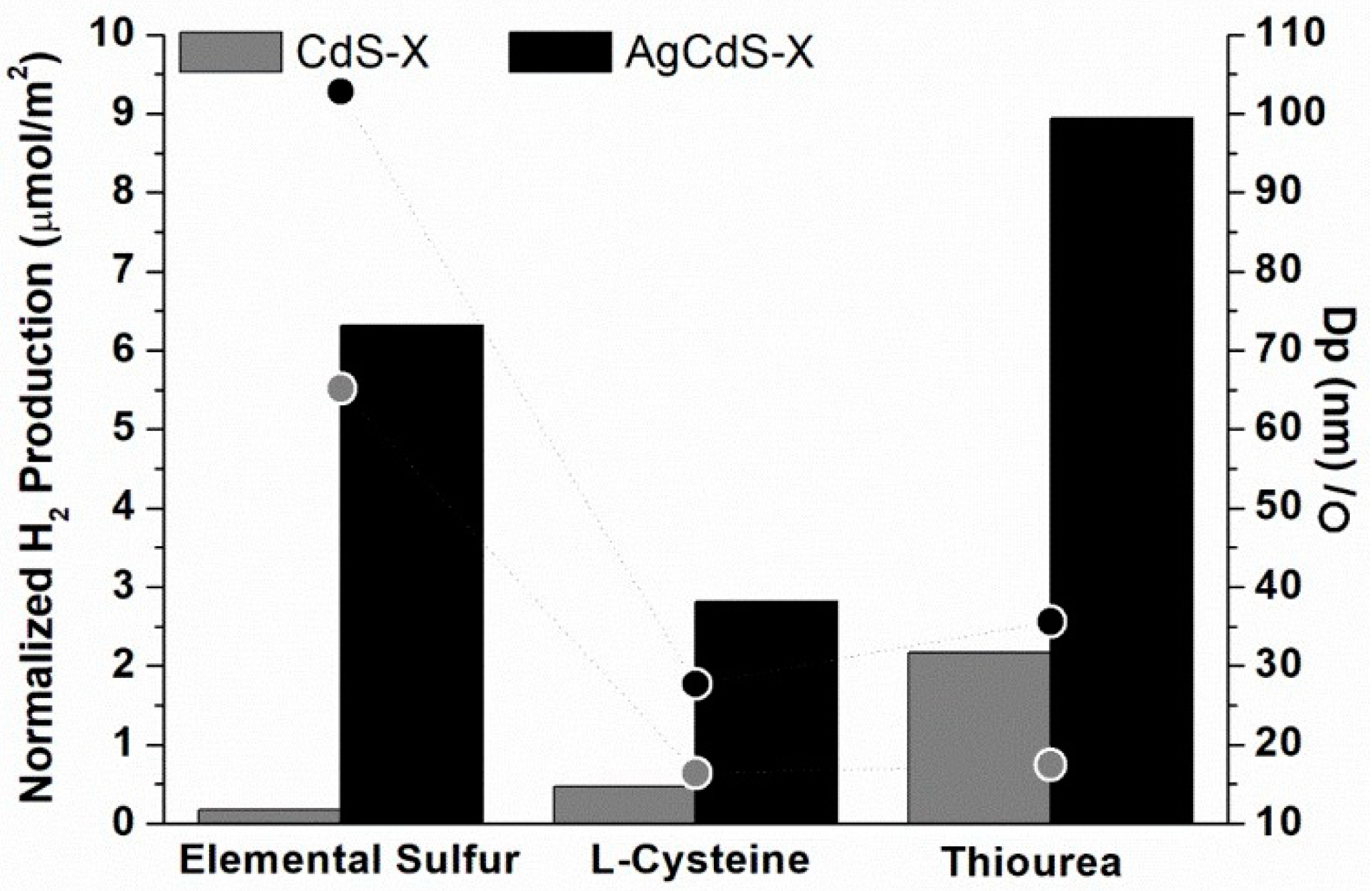 Hydrogen 01 00005 g012