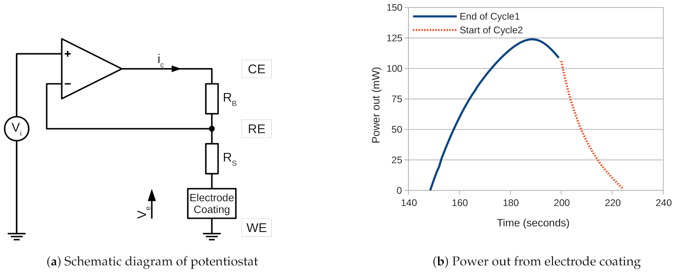 Hydrogen 02 00001 g007 Hydrogen 02 00001 g007