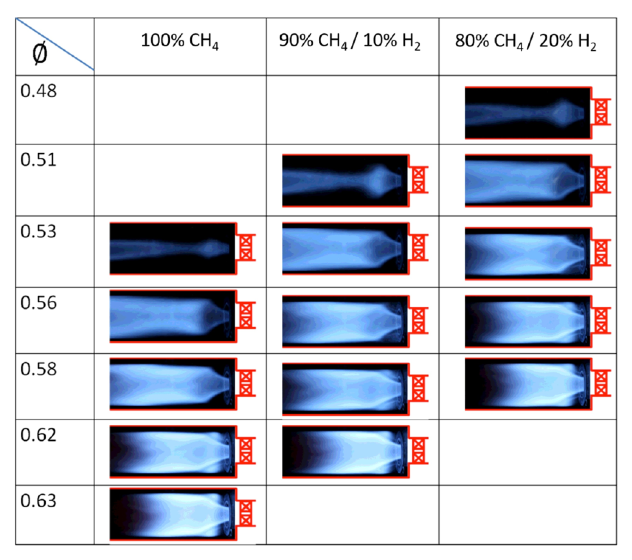 Hydrogen 02 00003 g004 Hydrogen 02 00003 g004