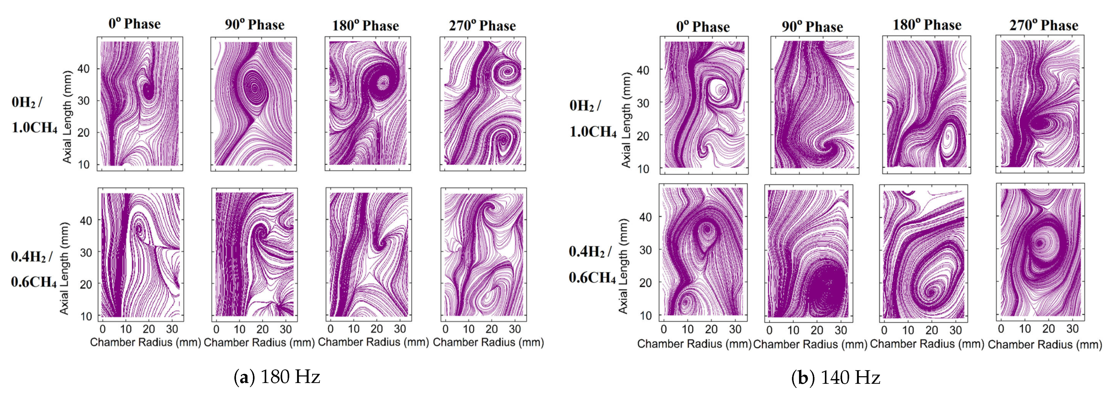Hydrogen 02 00003 g006 Hydrogen 02 00003 g006