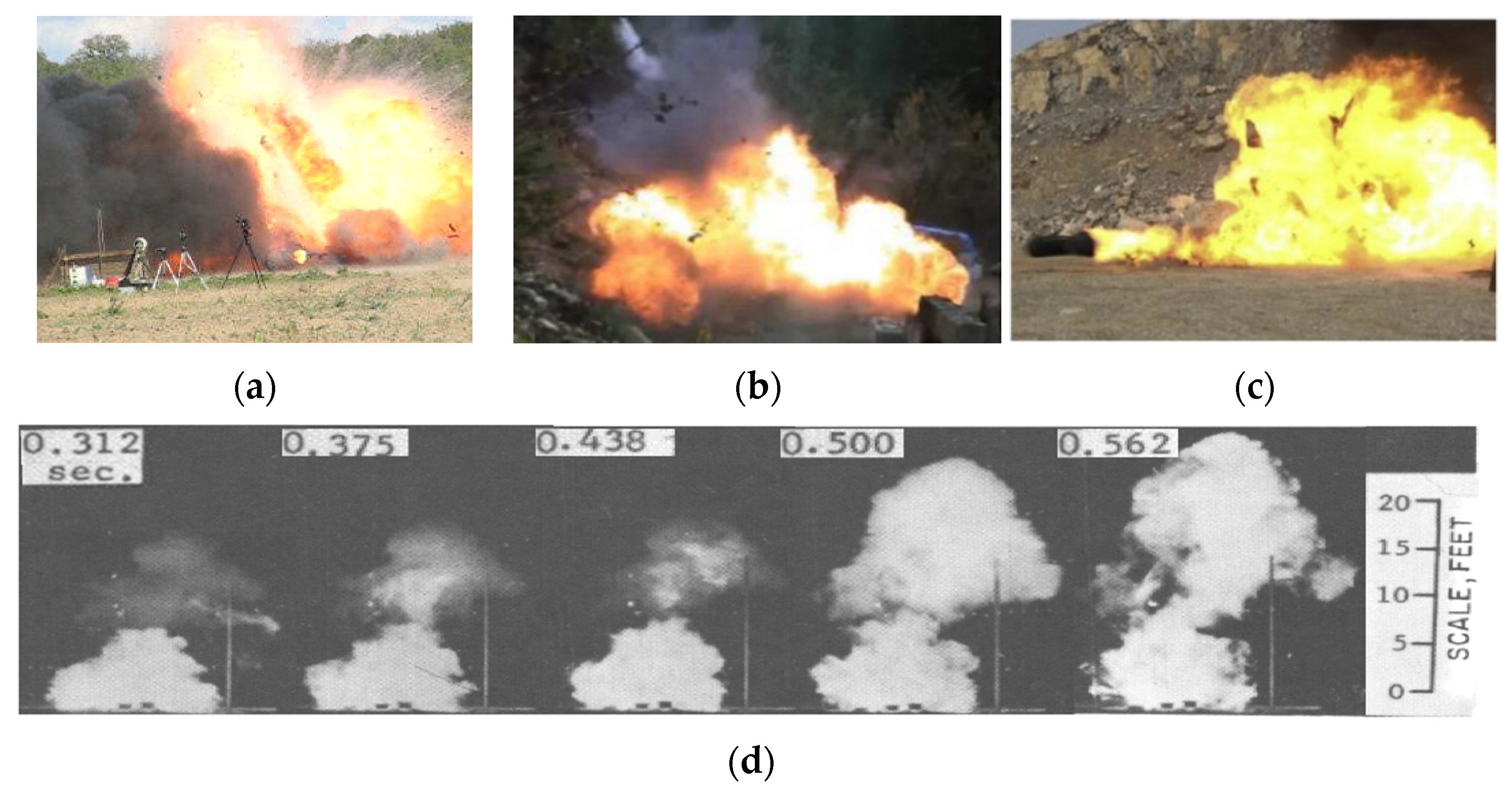 Hydrogen 02 00008 g001