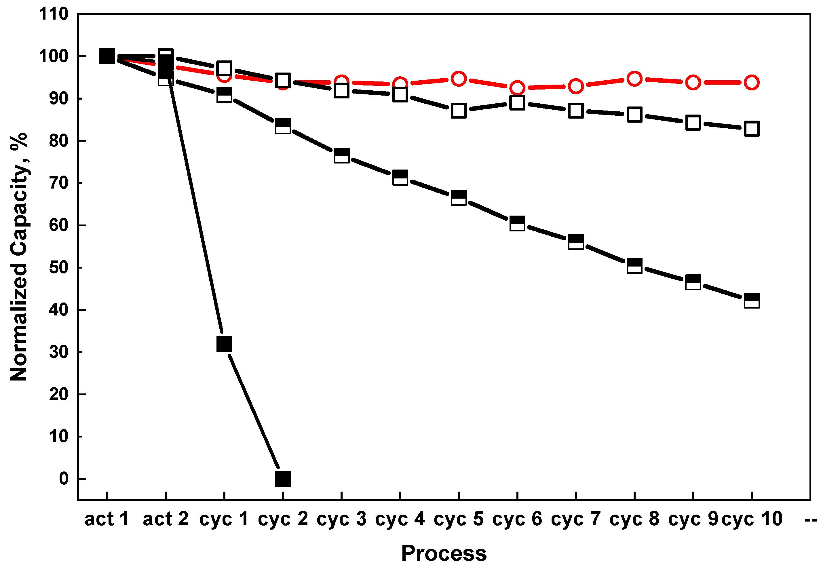 Hydrogen 02 00009 g003