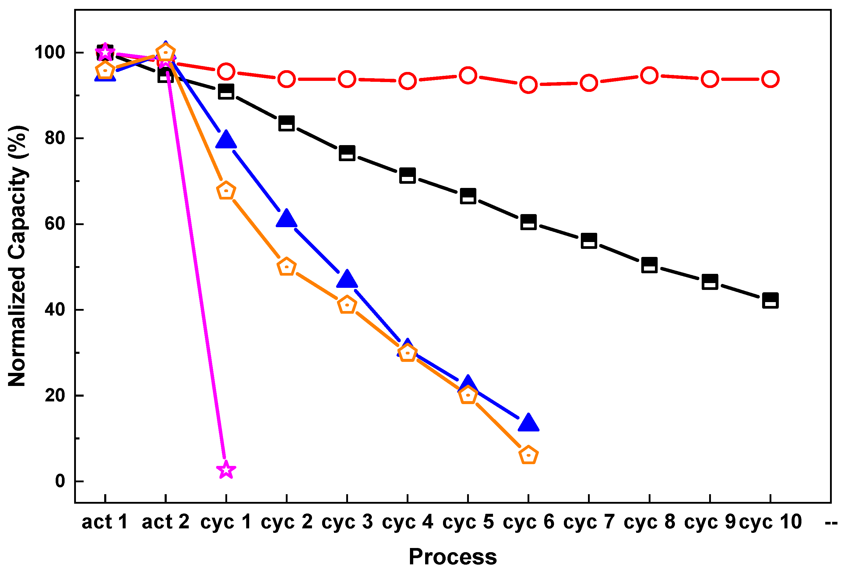 Hydrogen 02 00009 g009