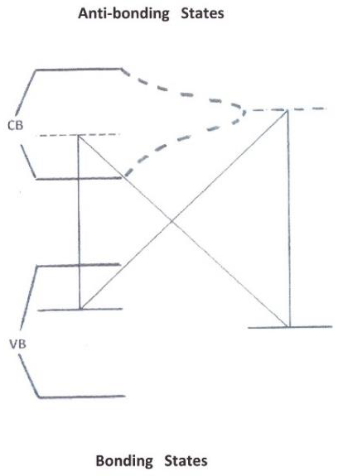Hydrogen 02 00010 g014 Hydrogen 02 00010 g014