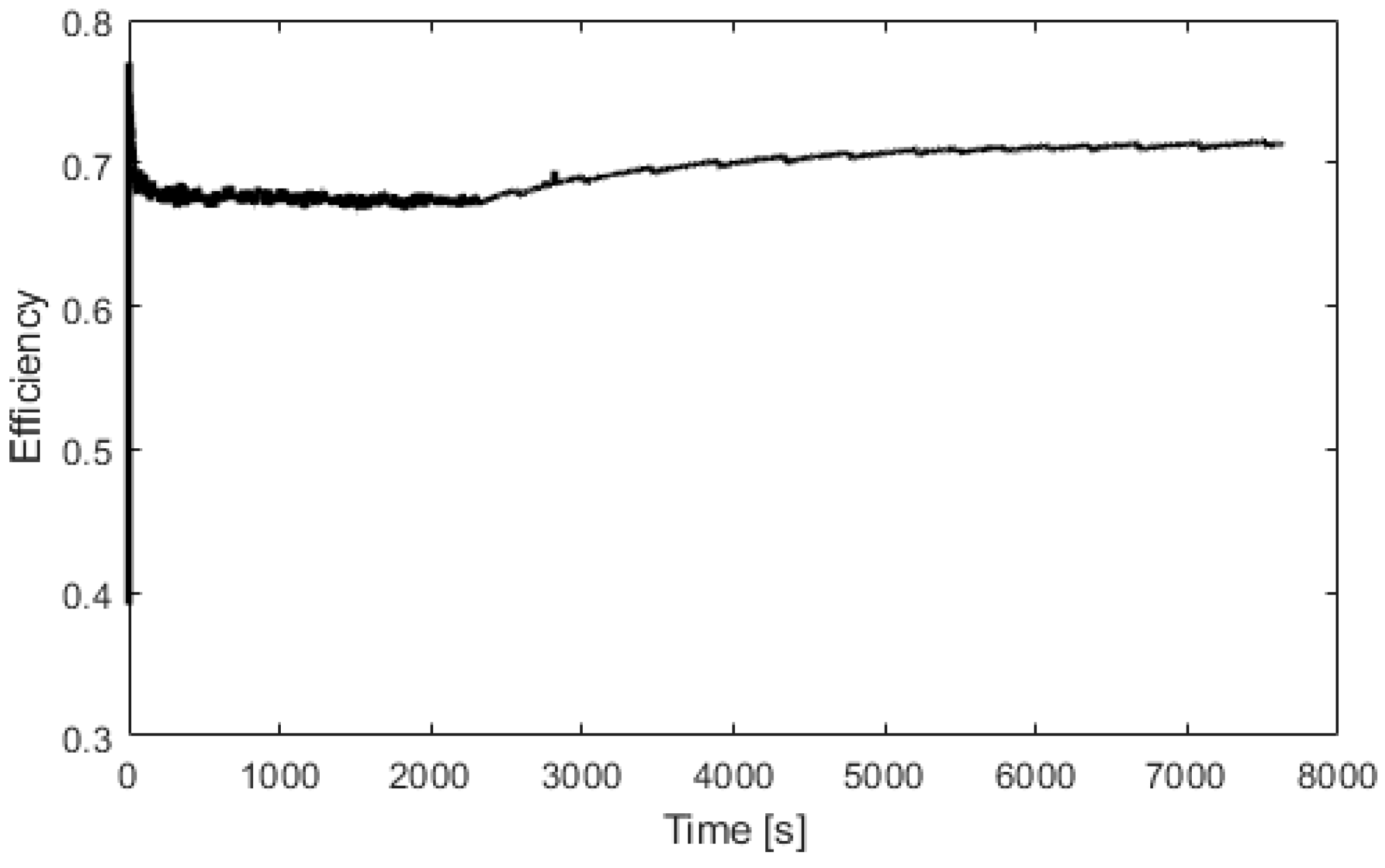 Hydrogen 02 00011 g010 Hydrogen 02 00011 g010