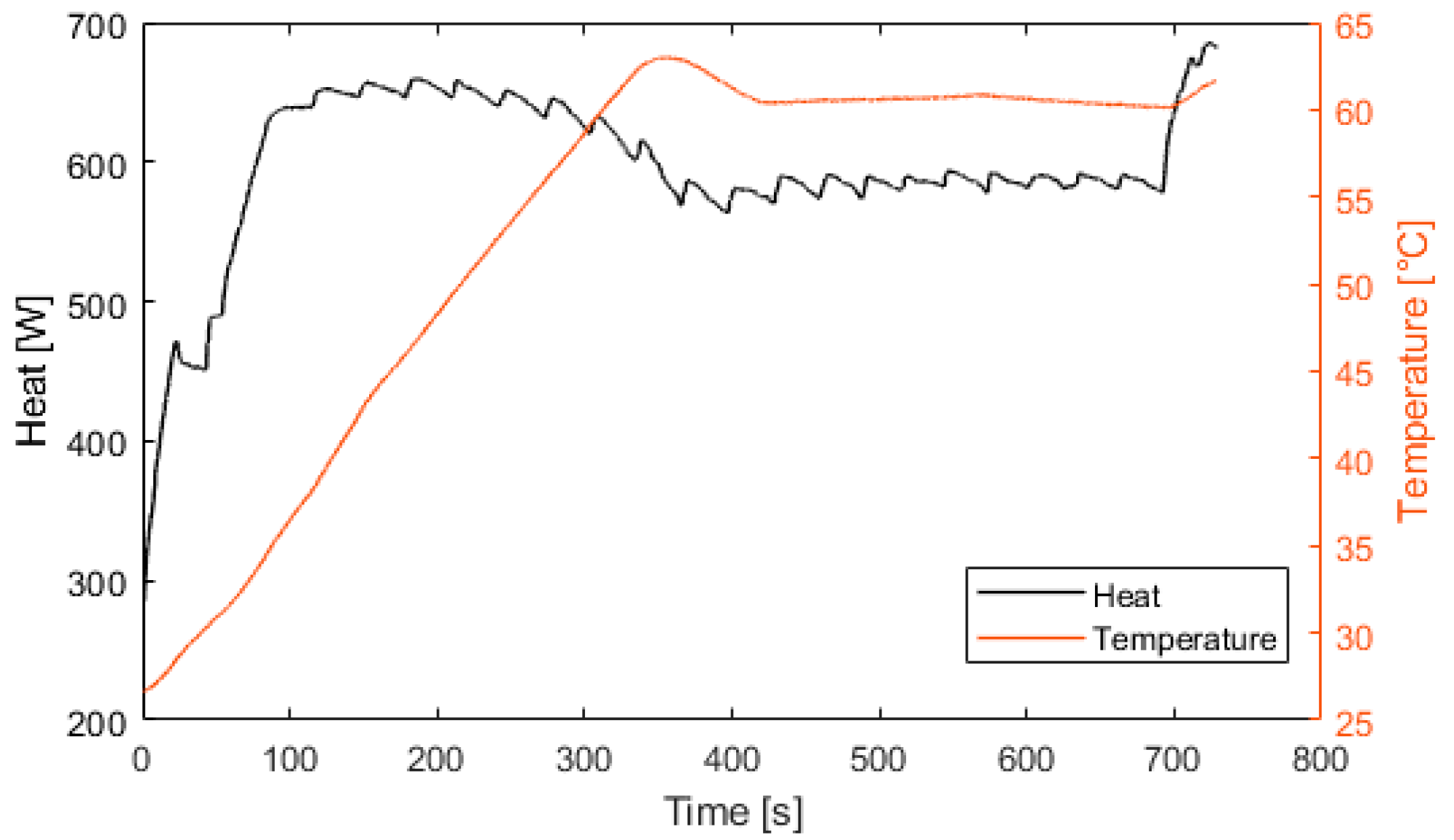 Hydrogen 02 00011 g011 Hydrogen 02 00011 g011