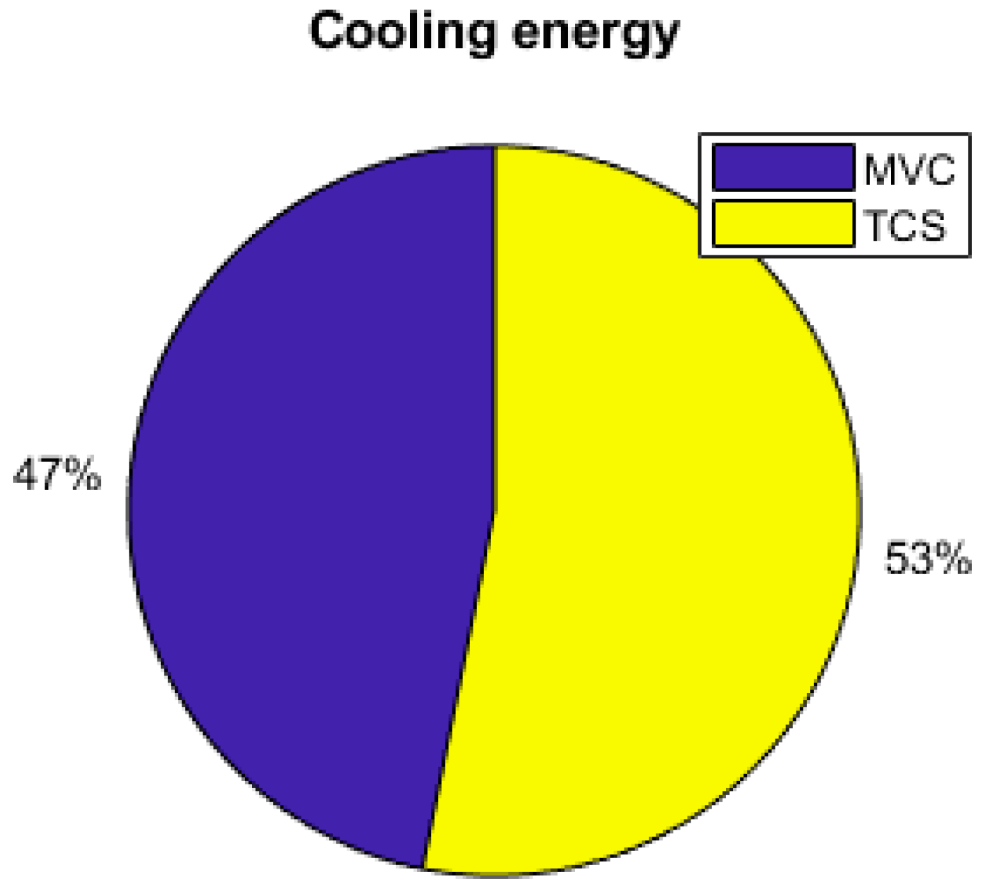 Hydrogen 02 00011 g018 Hydrogen 02 00011 g018
