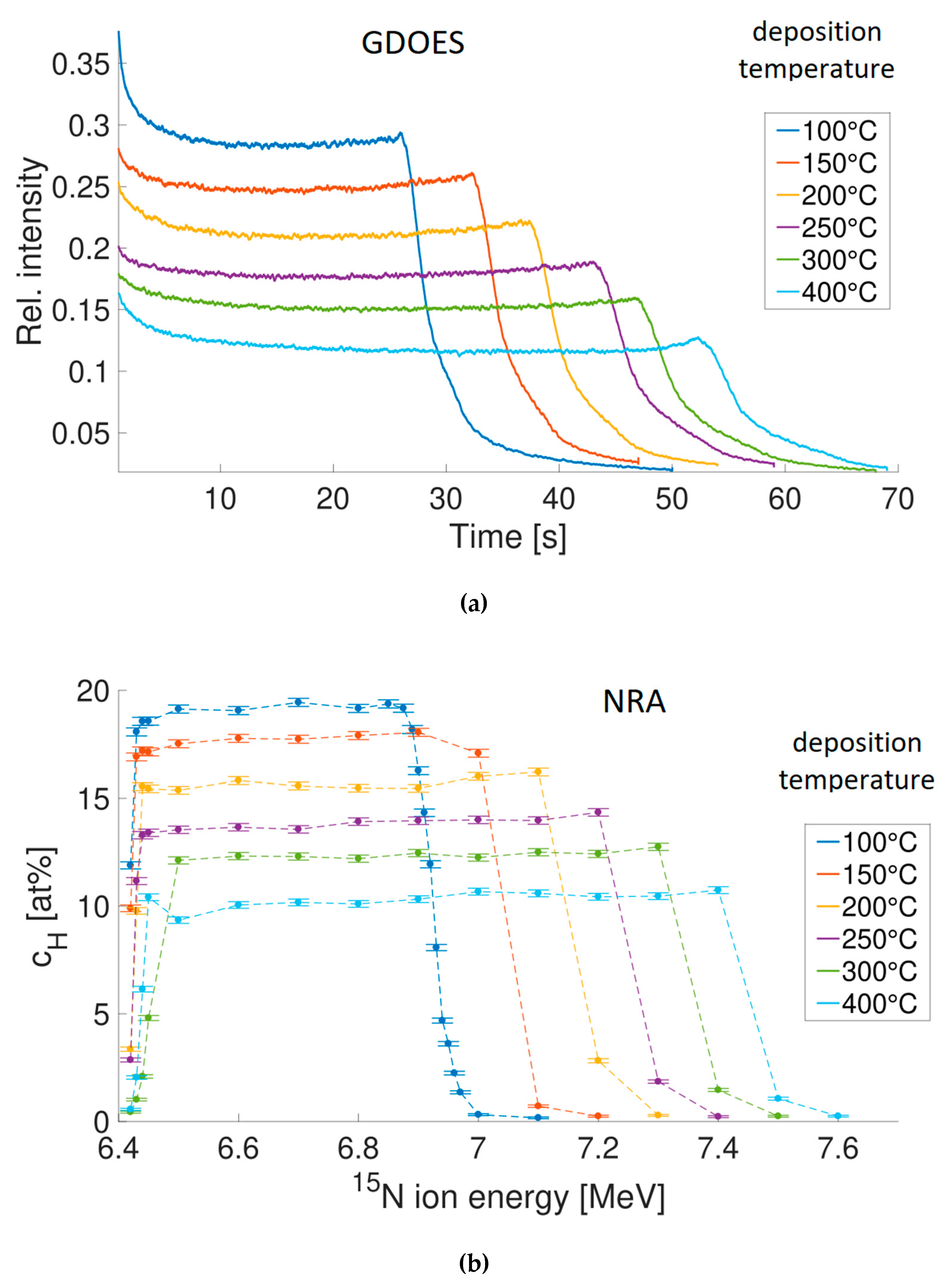 Hydrogen 02 00012 g004