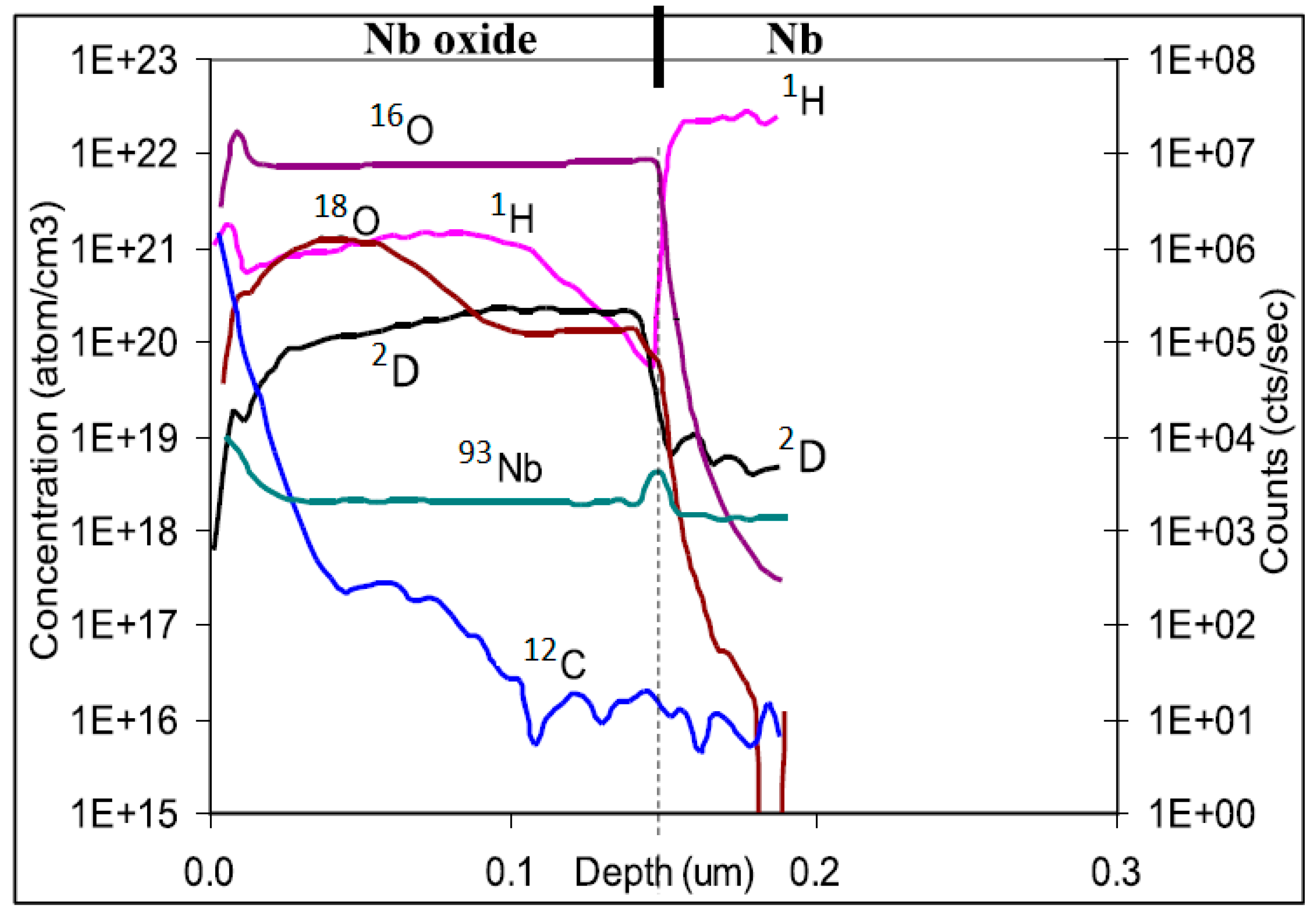 Hydrogen 02 00012 g008