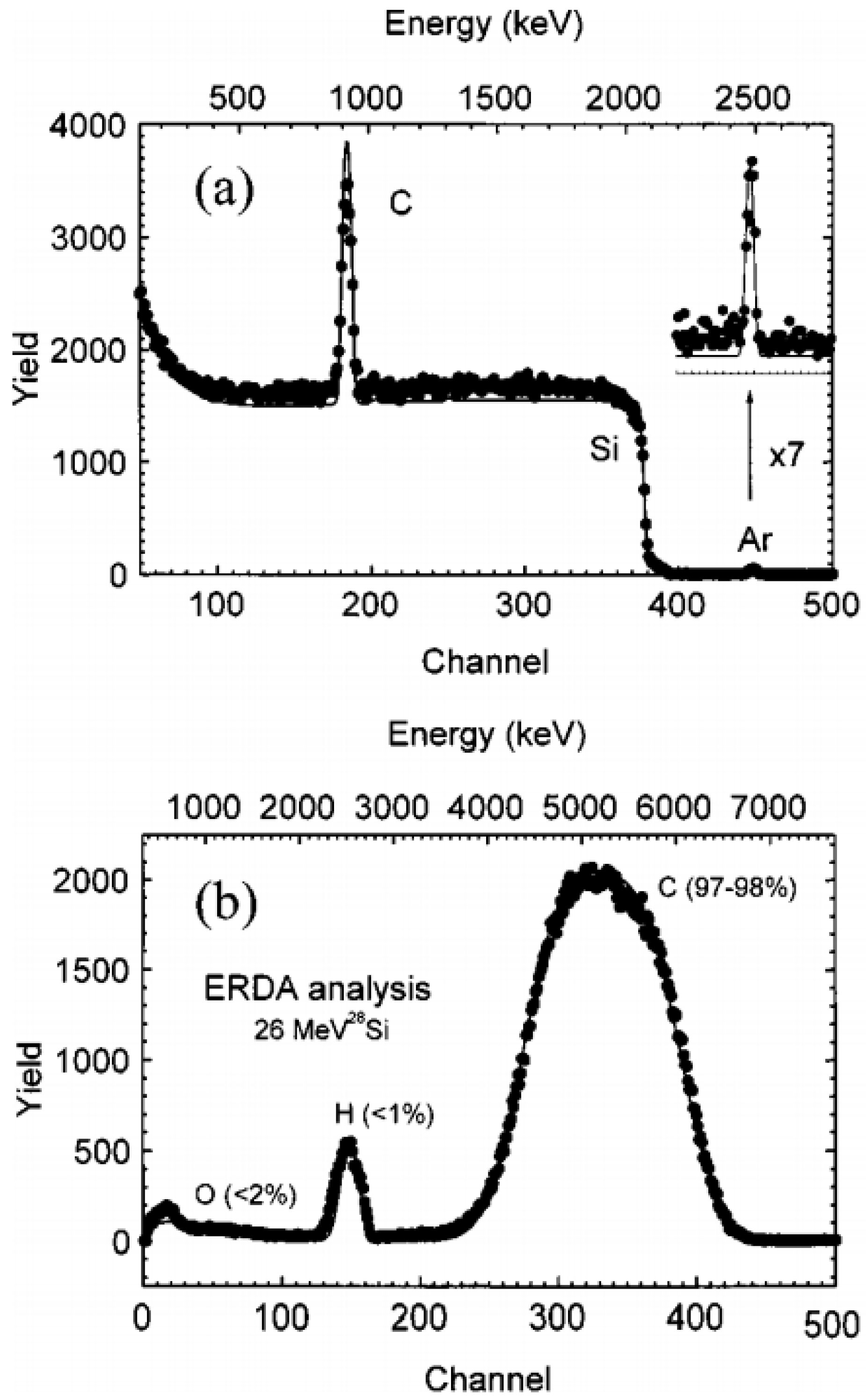 Hydrogen 02 00012 g009