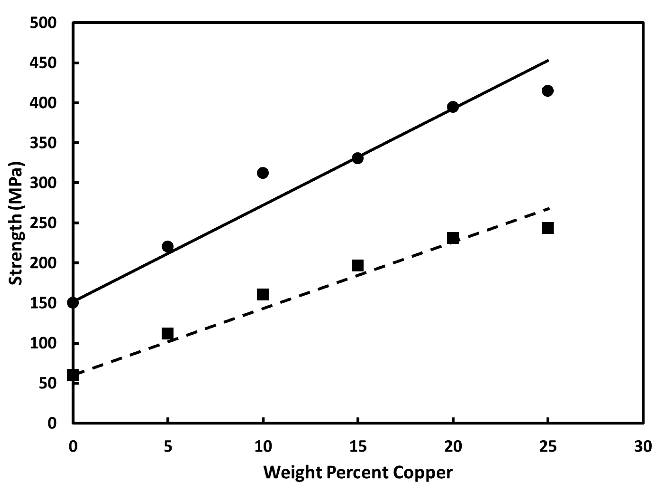Hydrogen 02 00014 g001 Hydrogen 02 00014 g001