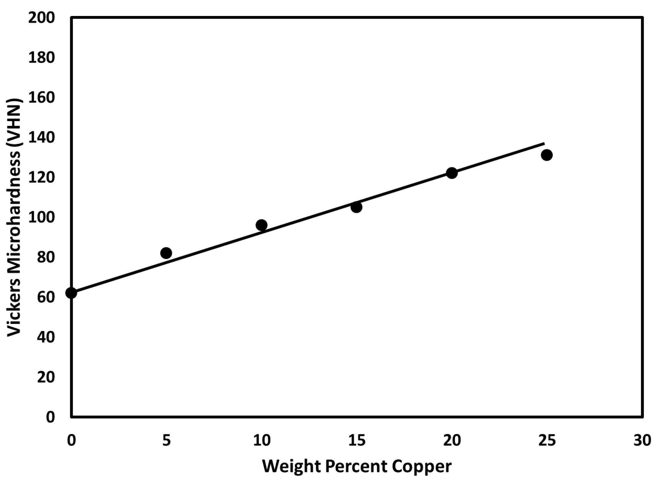 Hydrogen 02 00014 g002 Hydrogen 02 00014 g002