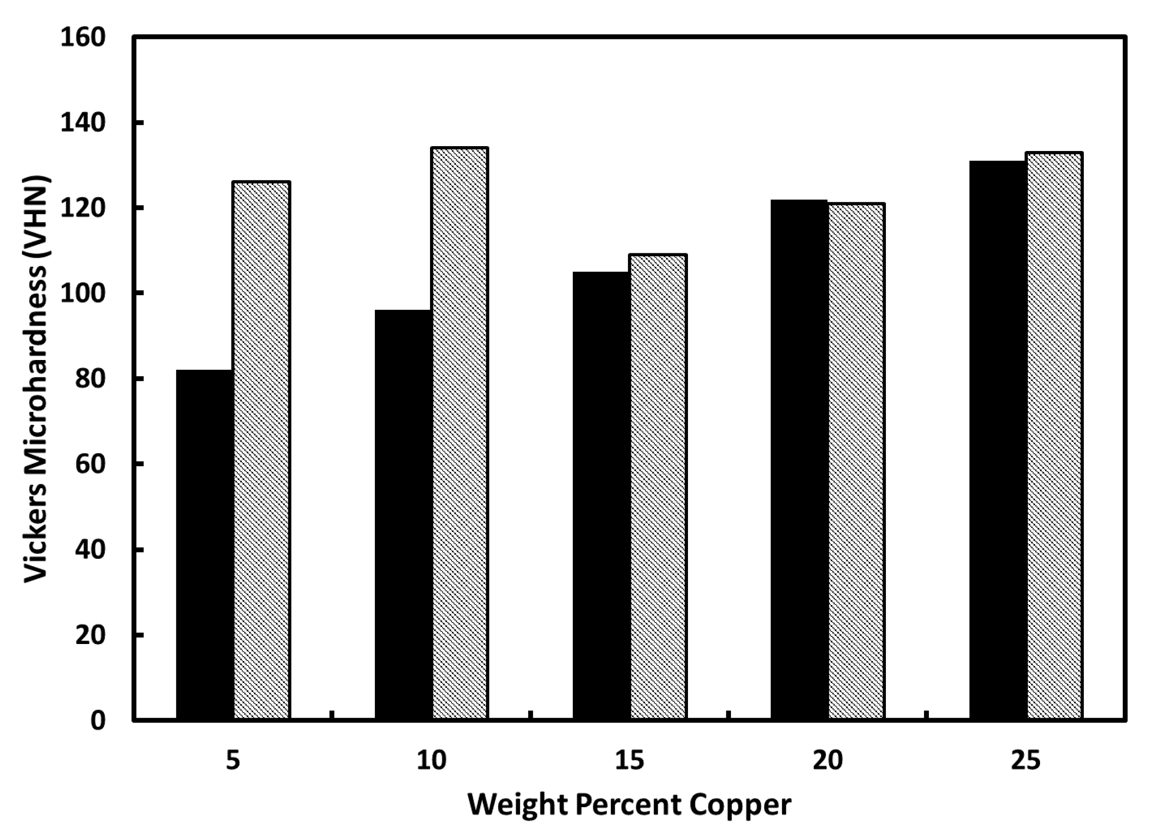 Hydrogen 02 00014 g006 Hydrogen 02 00014 g006