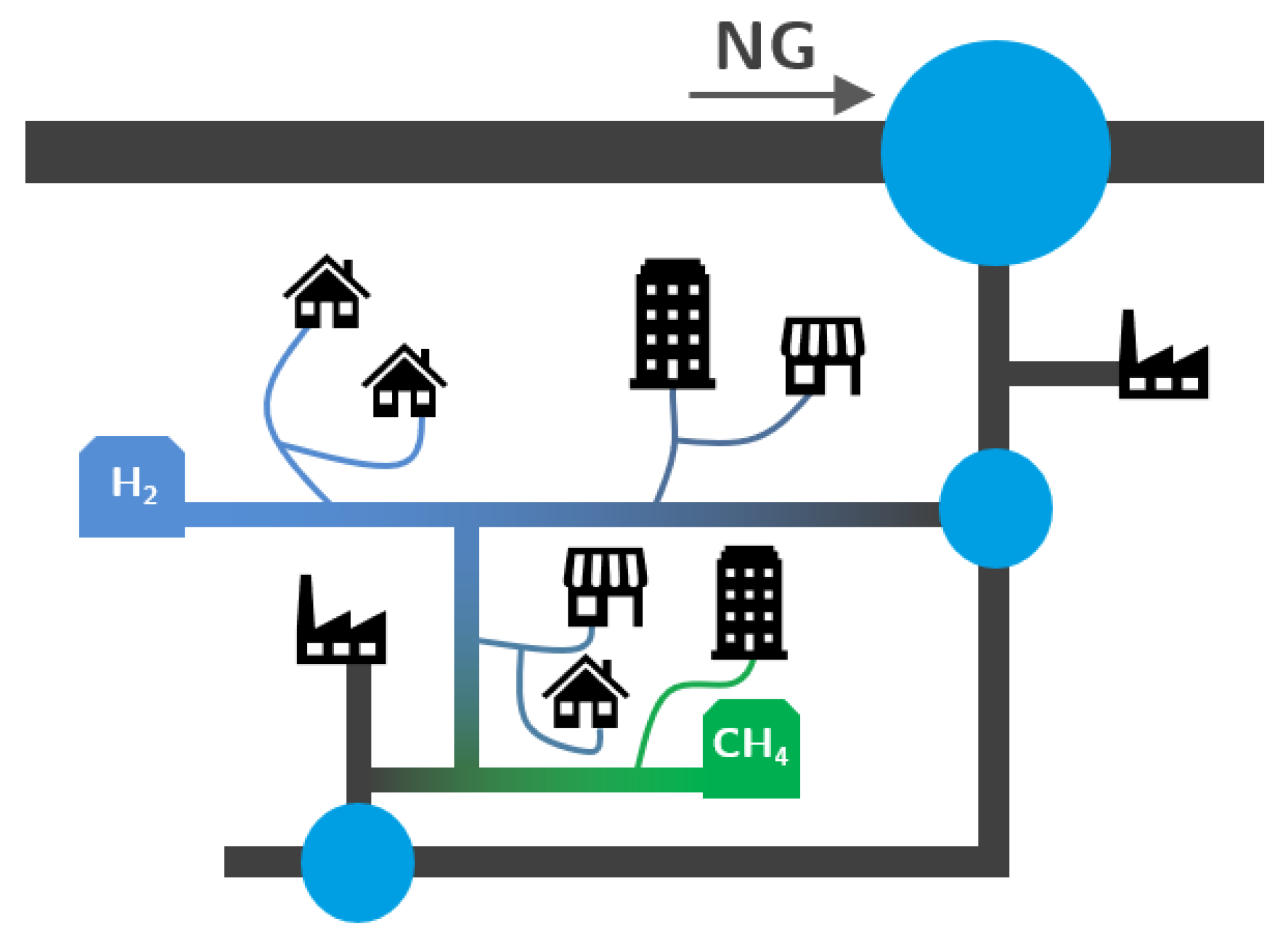 Hydrogen 02 00016 g004 550