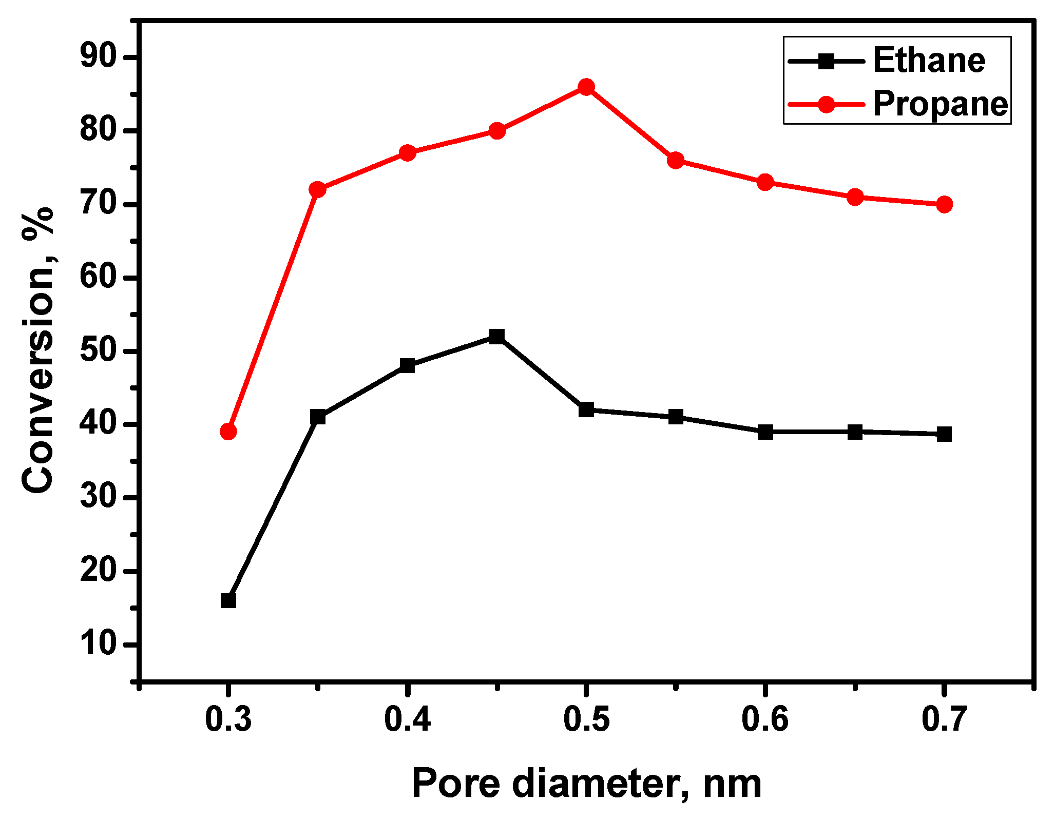 Hydrogen 02 00019 g003