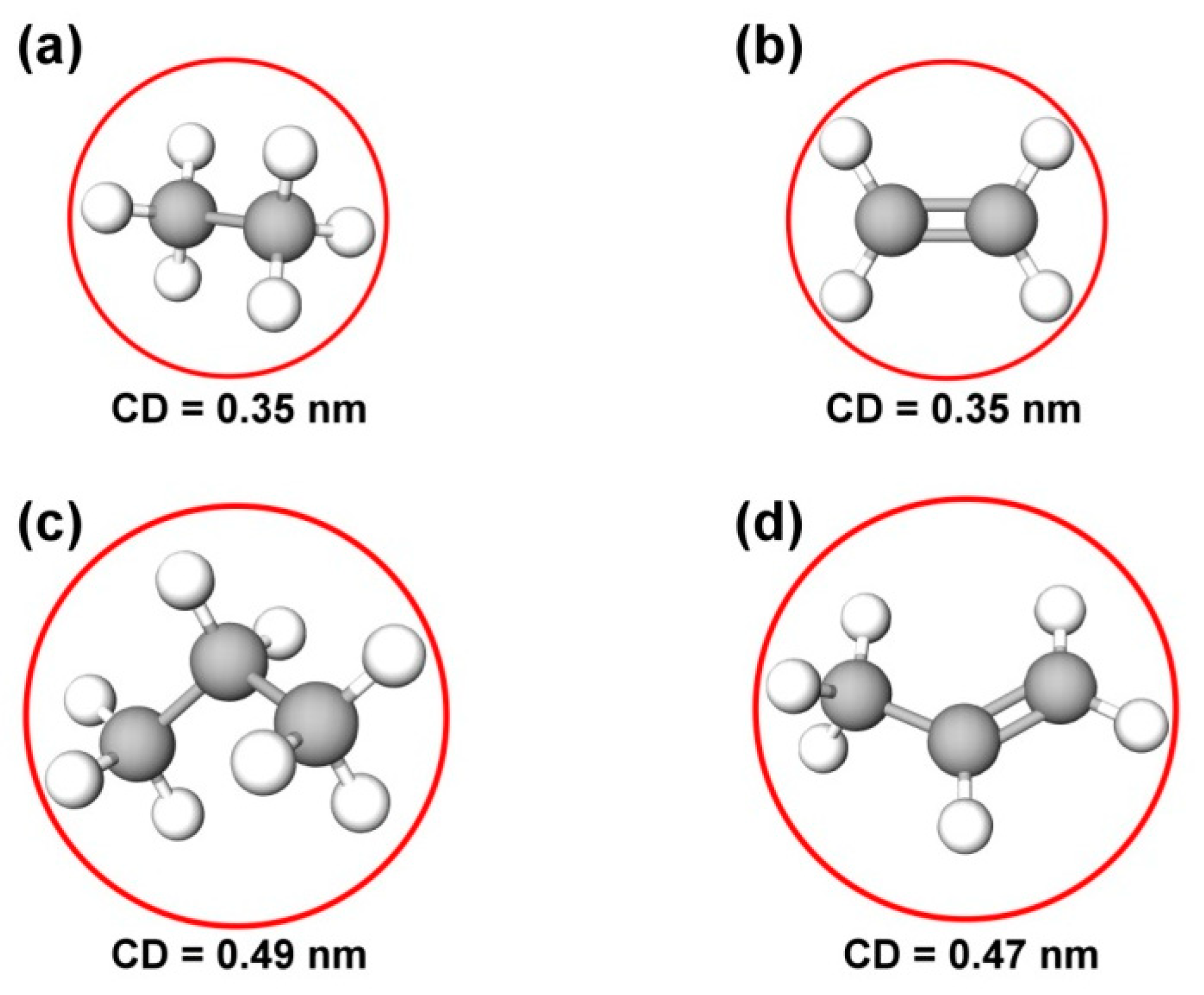 Hydrogen 02 00019 g008