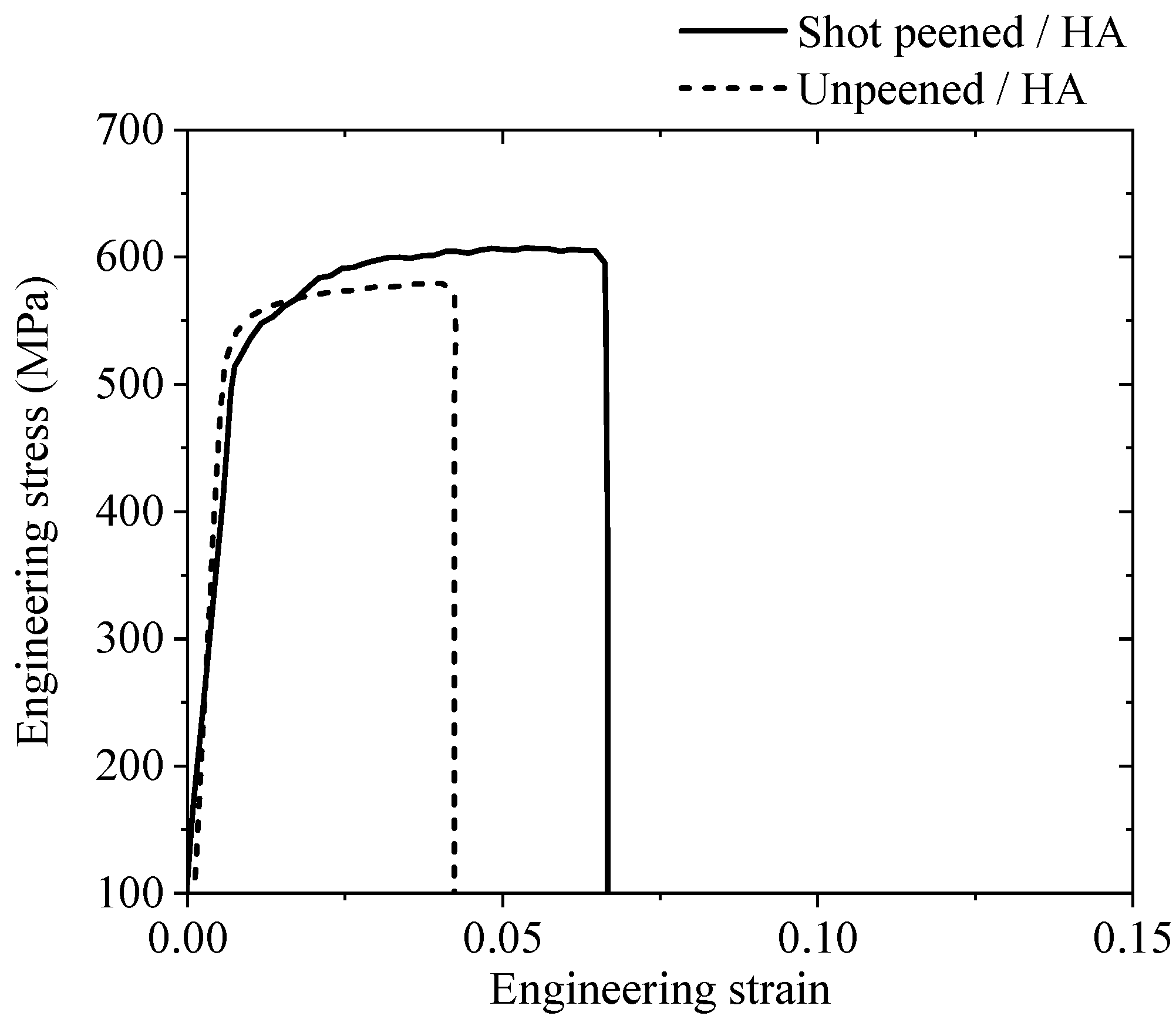 Hydrogen 02 00020 g003