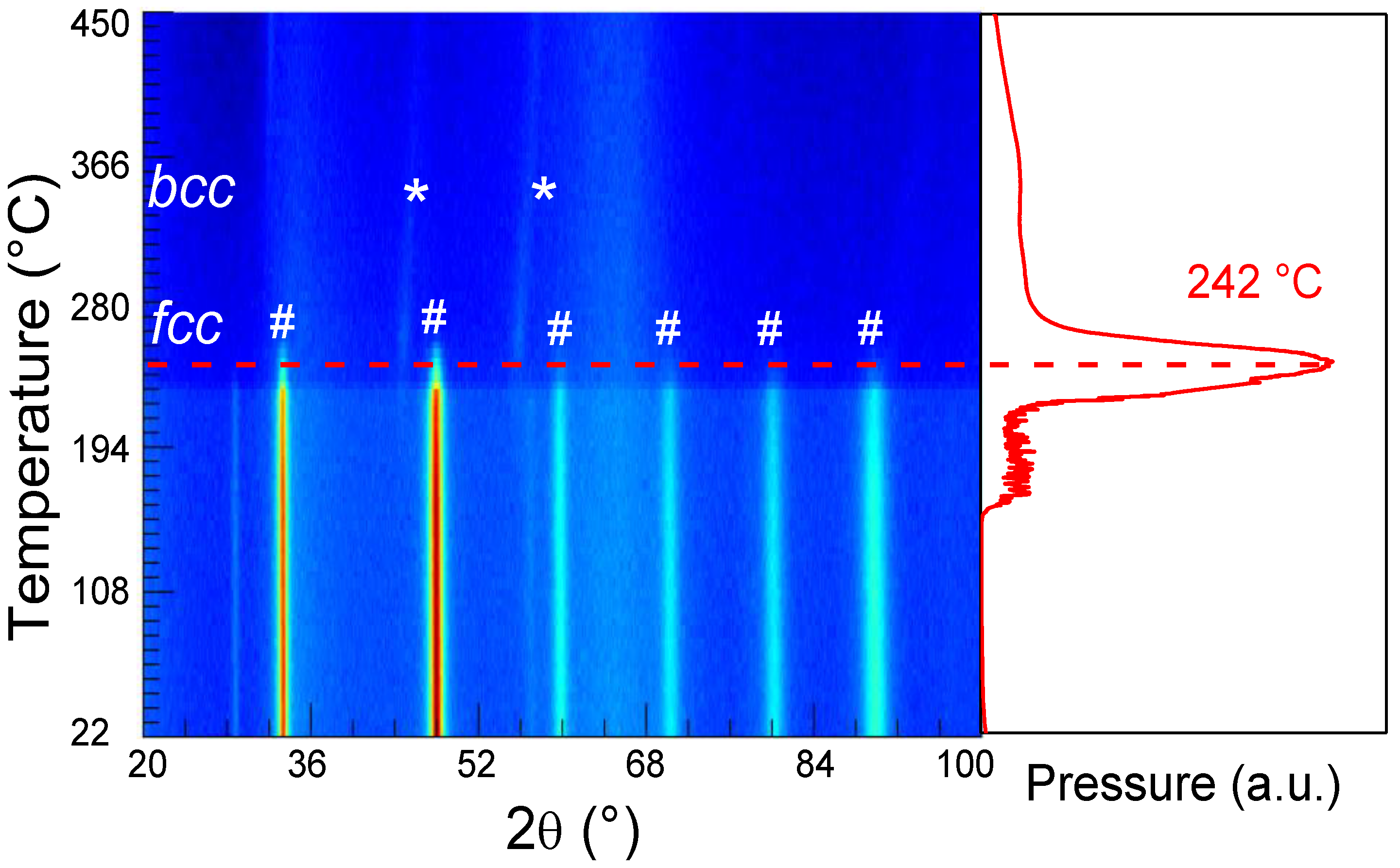Hydrogen 02 00022 g007 550