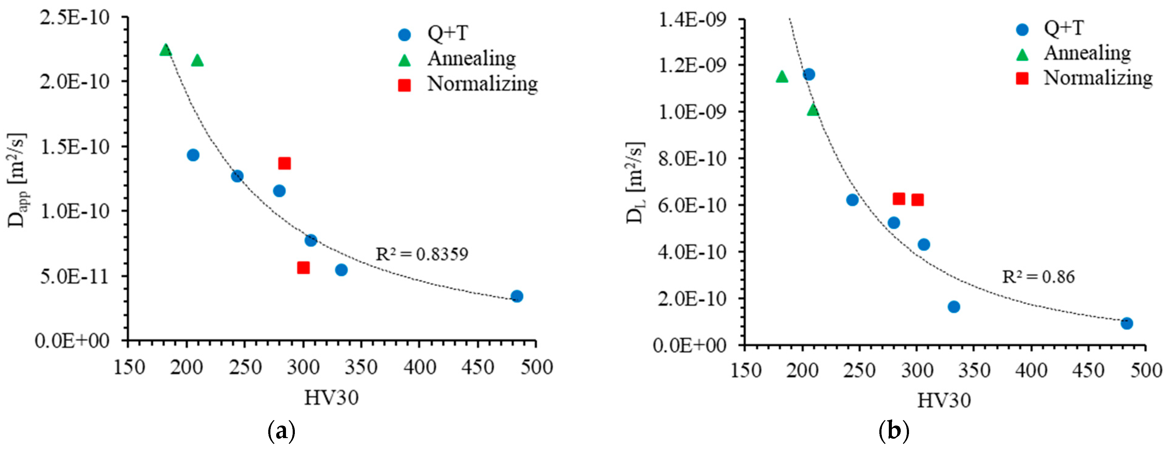 Hydrogen 02 00023 g009 550