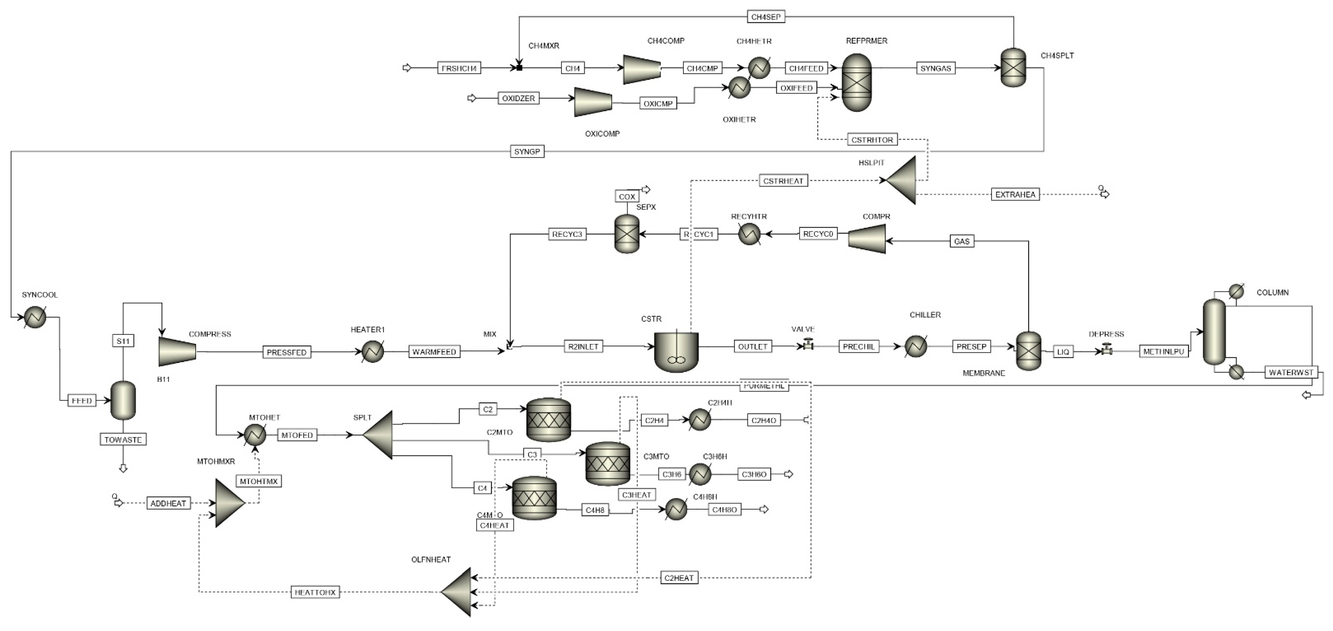 Hydrogen 03 00001 g010