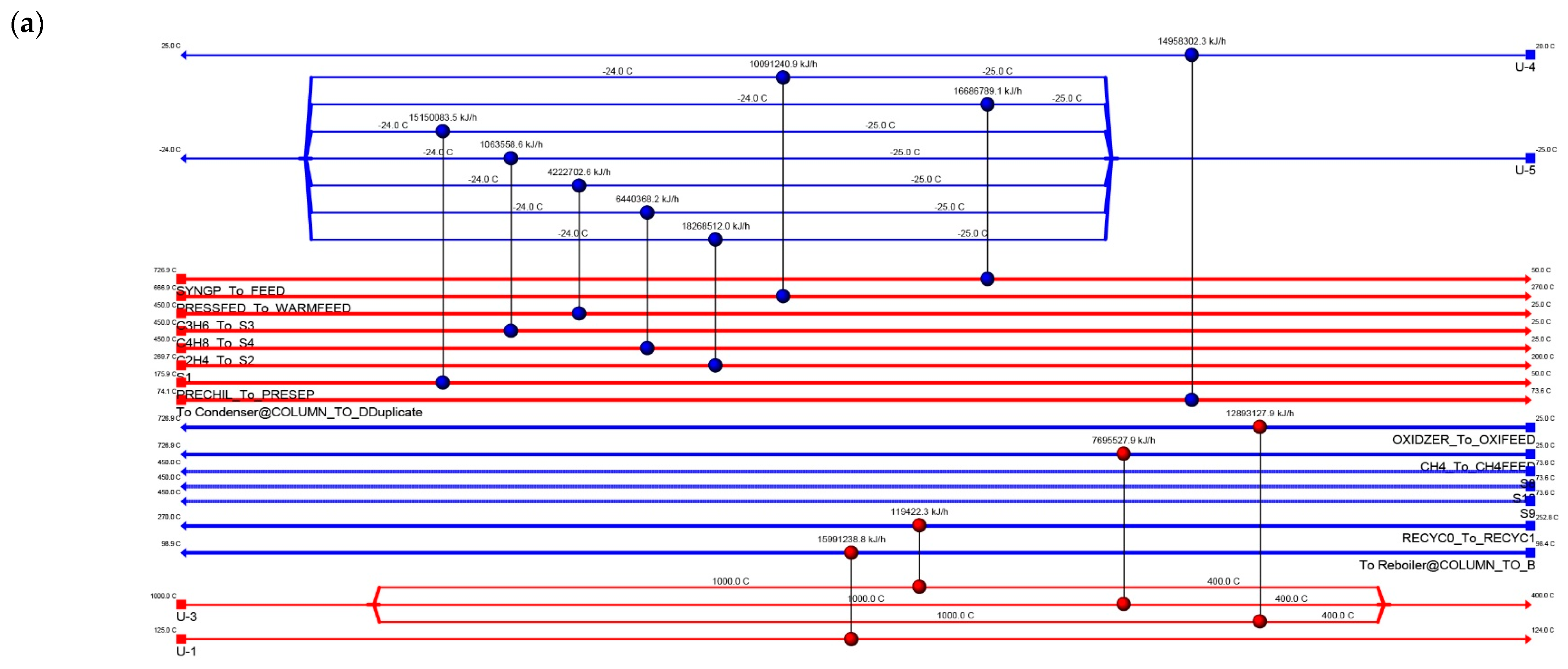 Hydrogen 03 00001 g012a