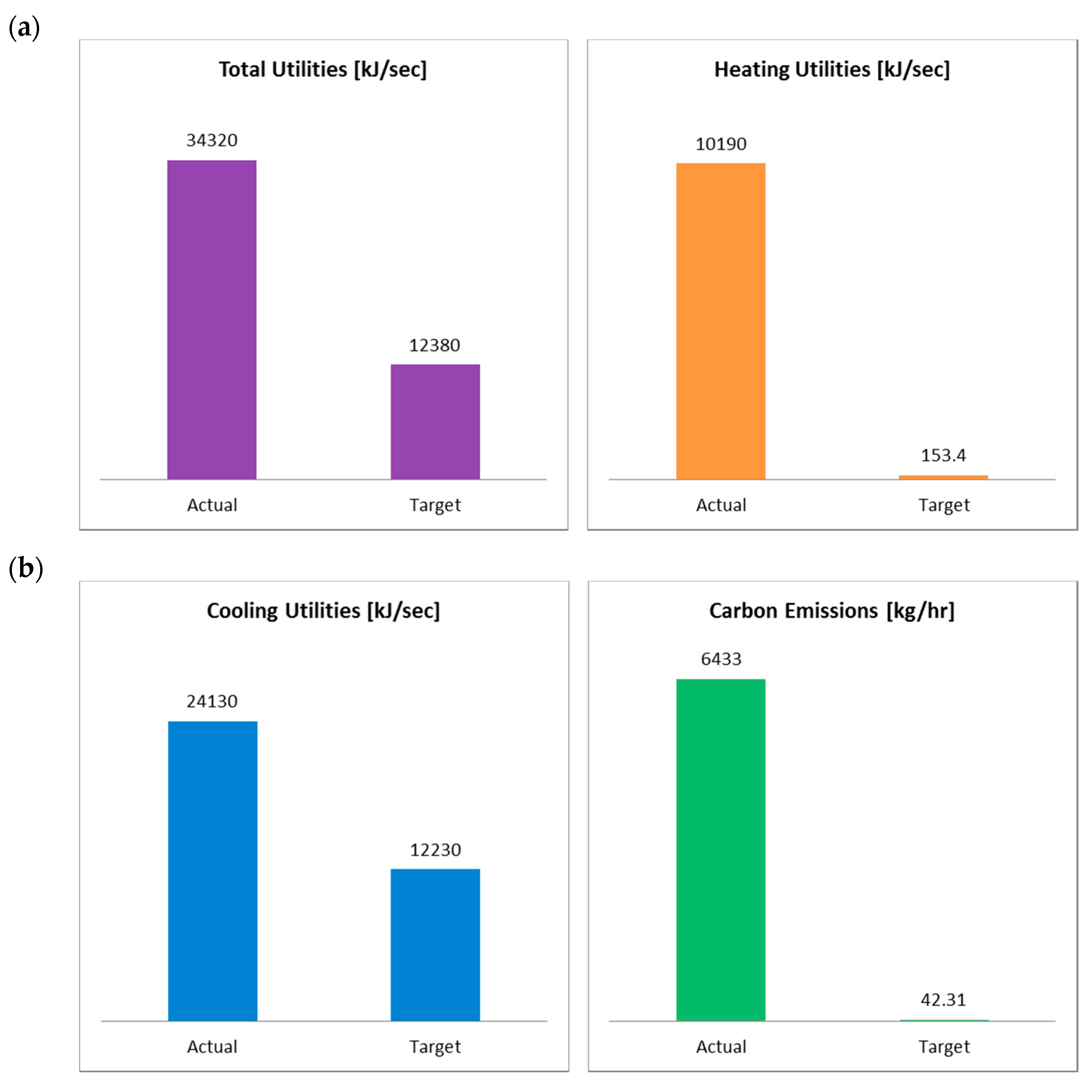 Hydrogen 03 00001 g013