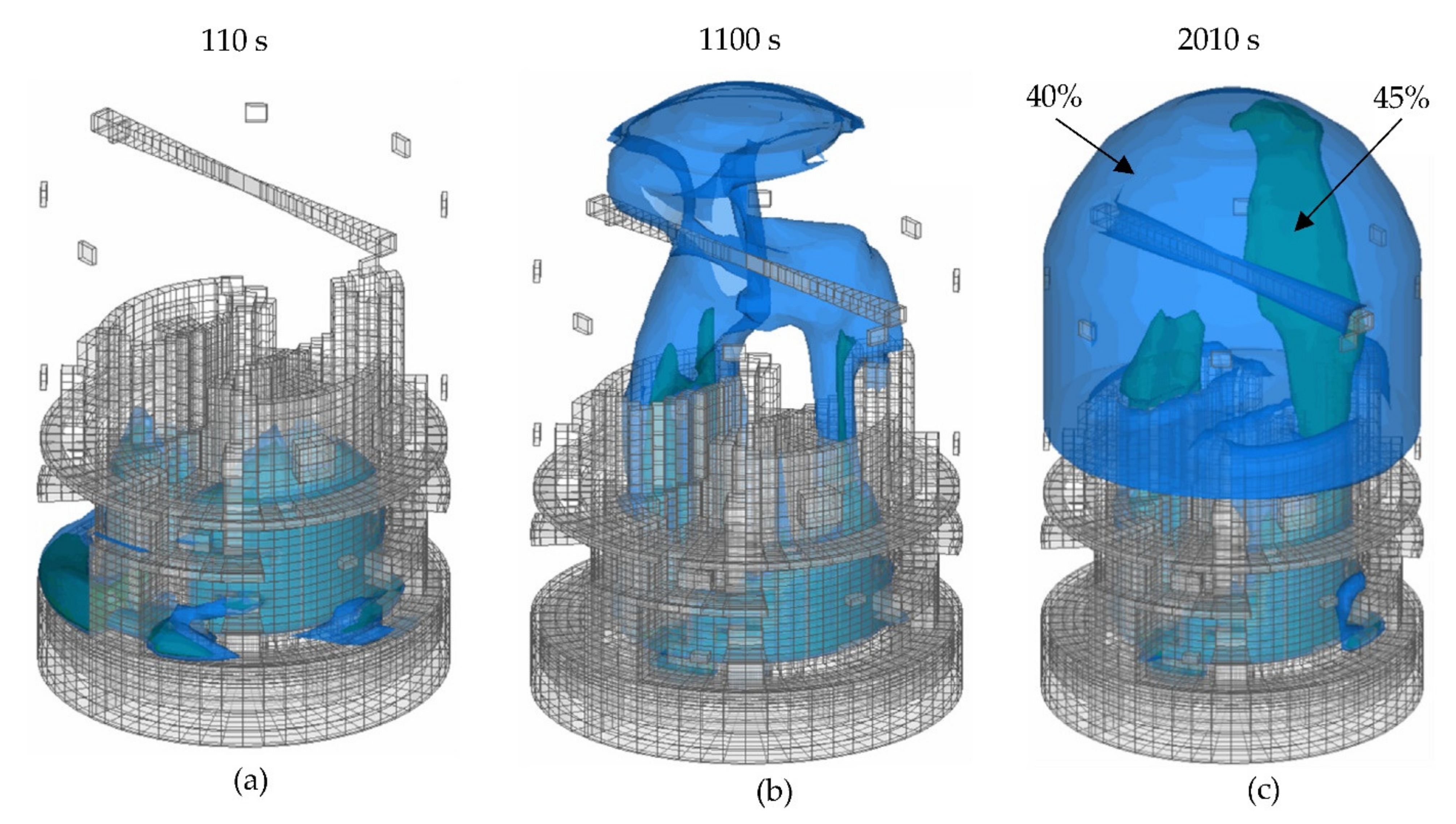 Hydrogen 03 00002 g004 Hydrogen 03 00002 g004