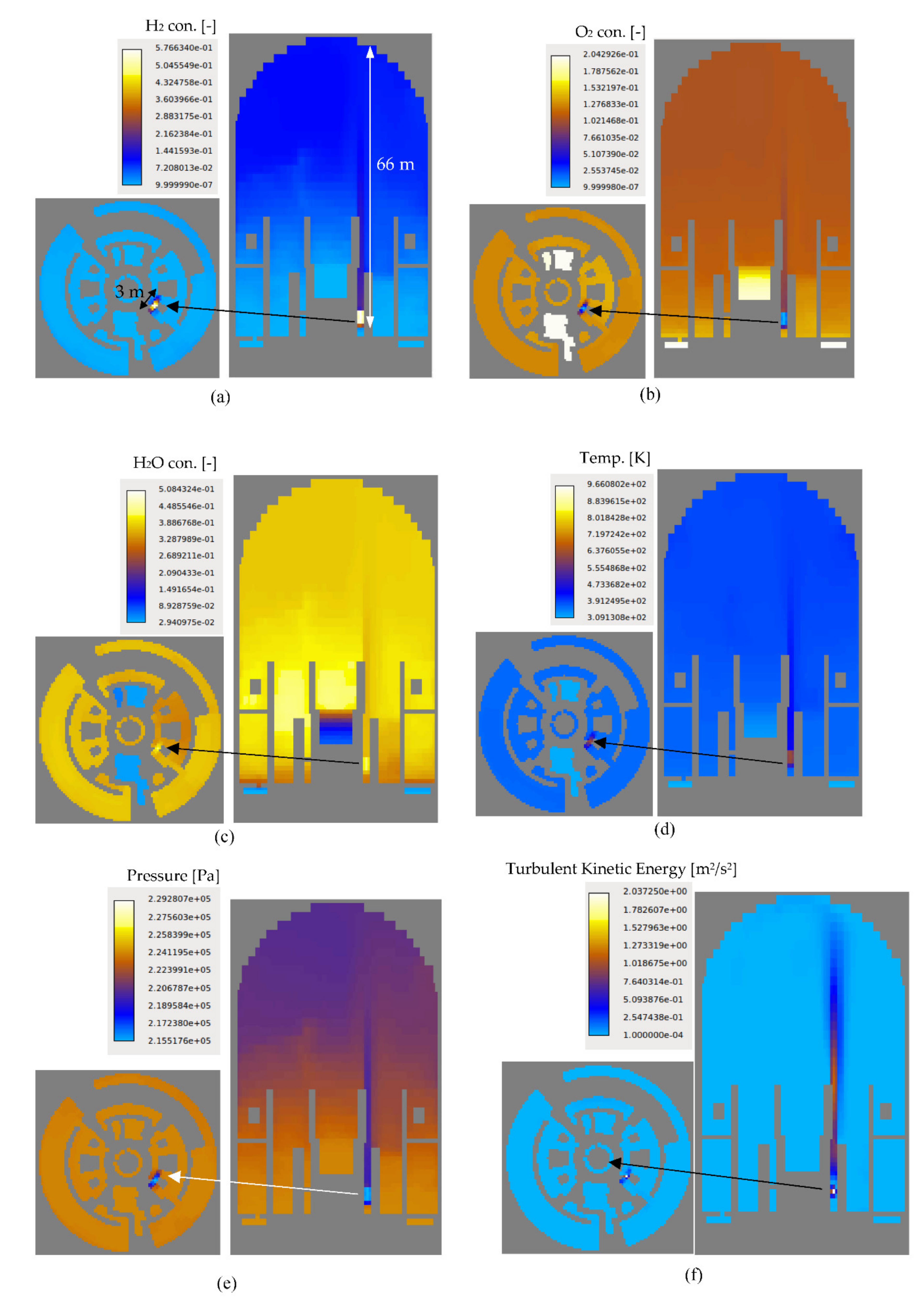 Hydrogen 03 00002 g006 Hydrogen 03 00002 g006