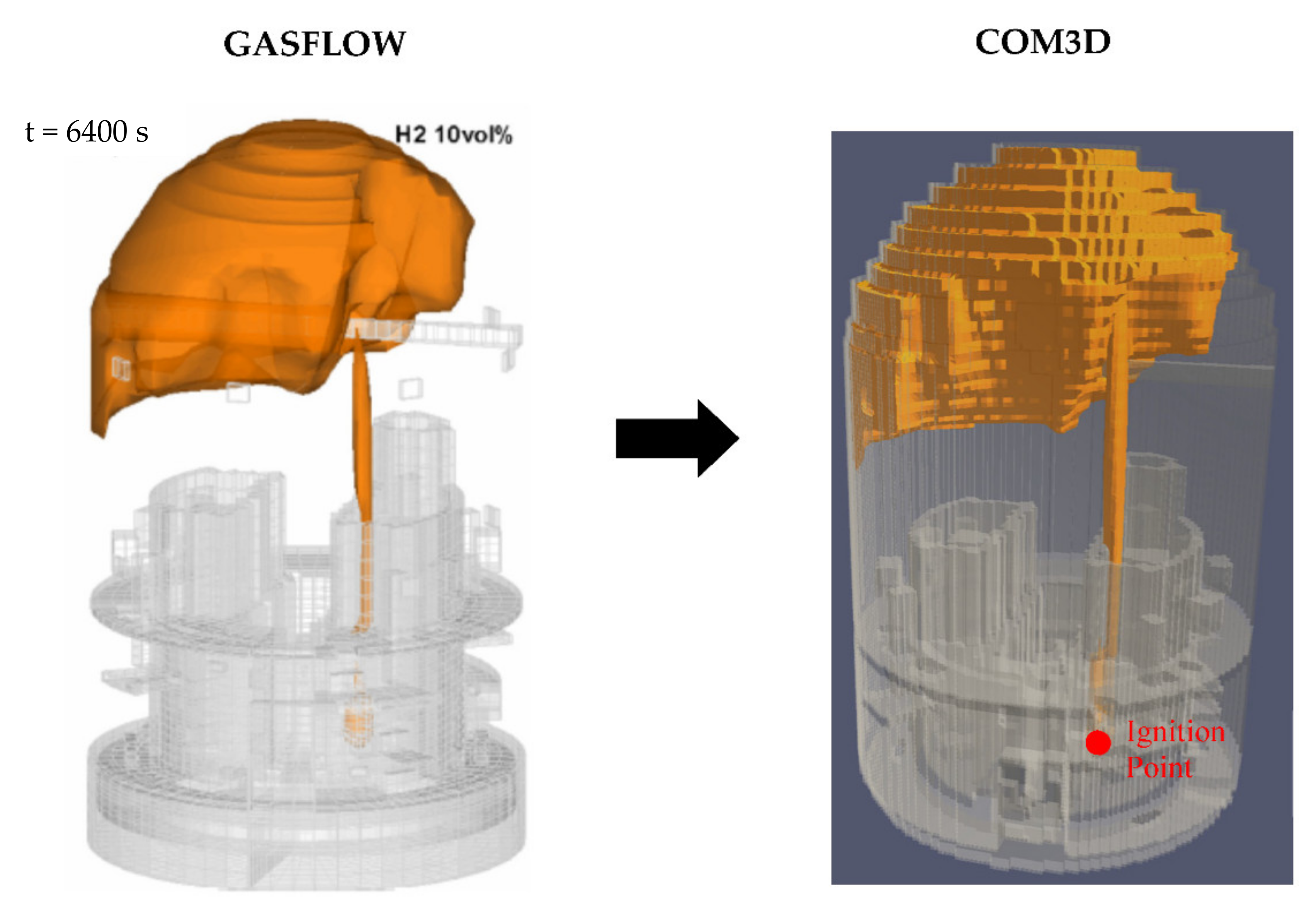 Hydrogen 03 00002 g007 Hydrogen 03 00002 g007