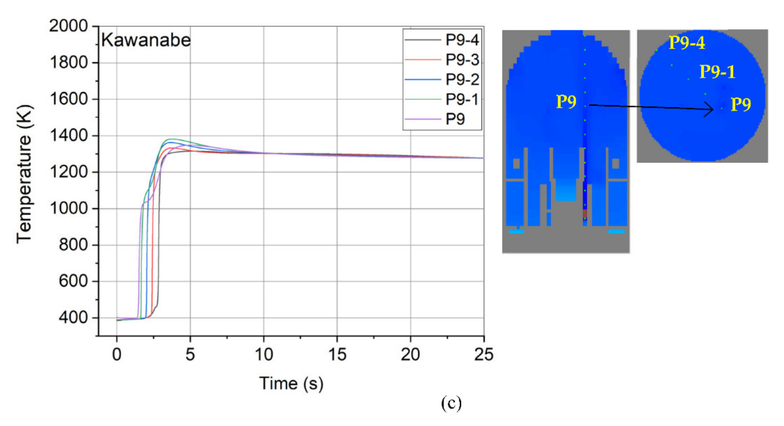 Hydrogen 03 00002 g008b Hydrogen 03 00002 g008b
