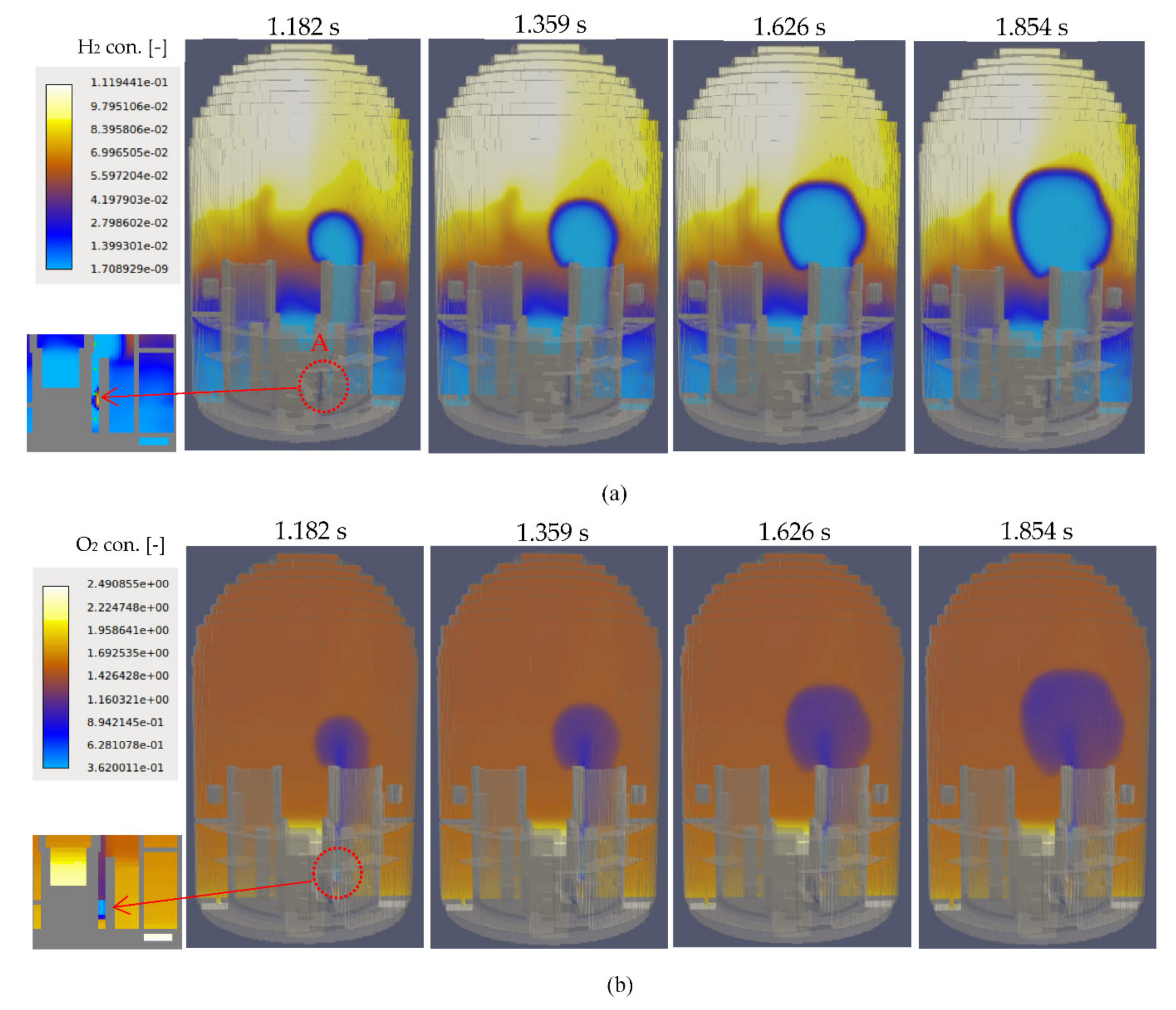 Hydrogen 03 00002 g009 Hydrogen 03 00002 g009