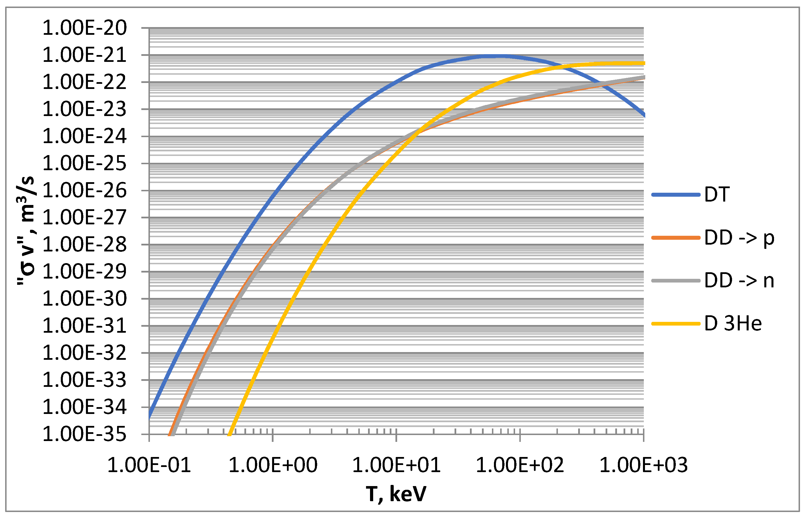 Hydrogen 03 00004 g001