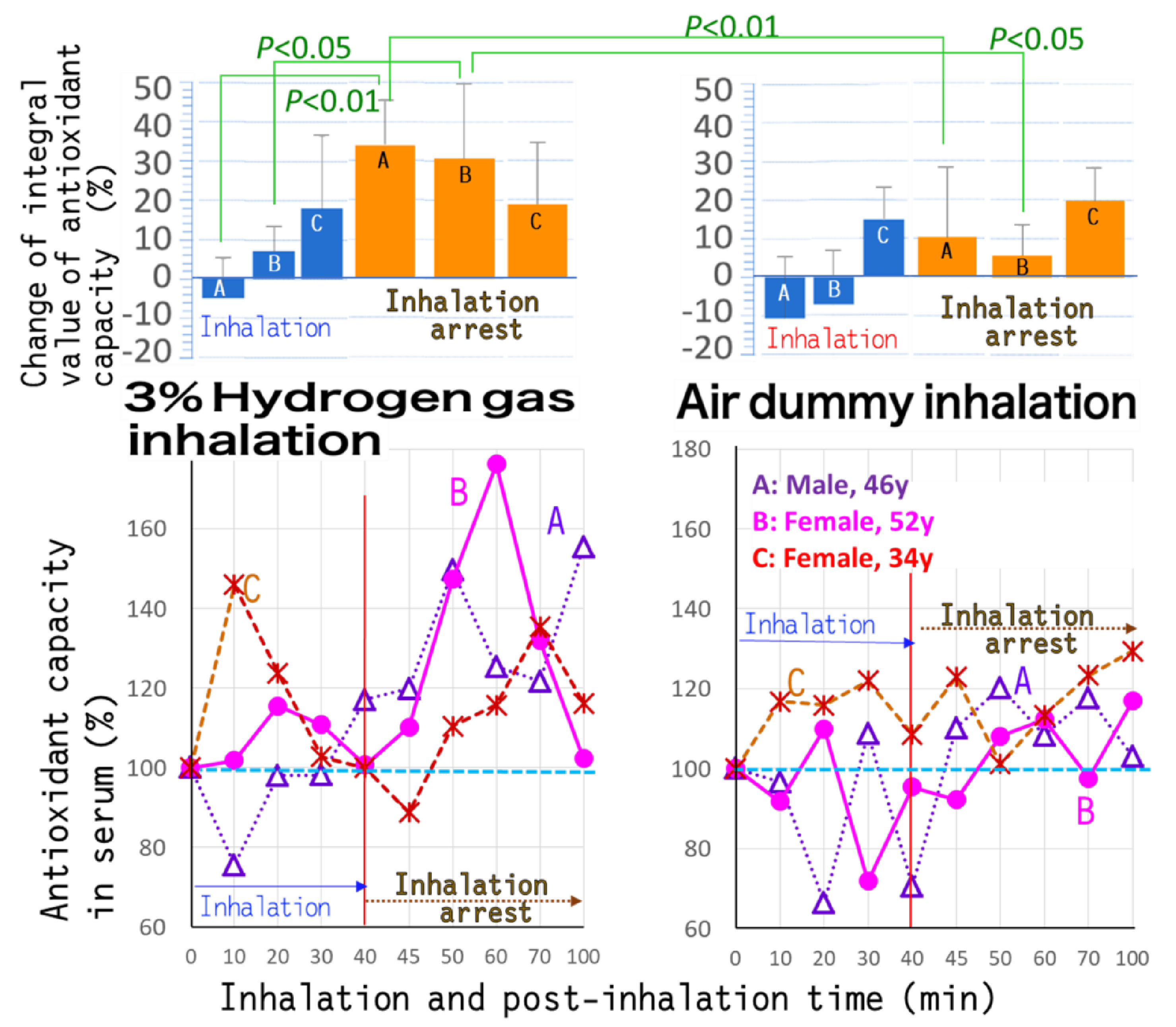Hydrogen 03 00006 g002