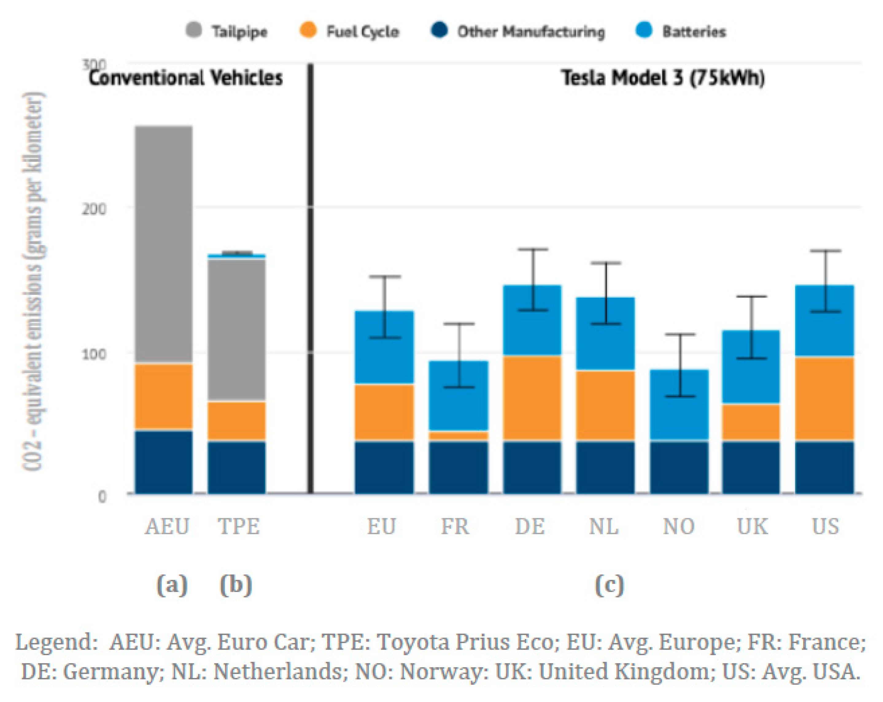 Hydrogen 03 00008 g003 550