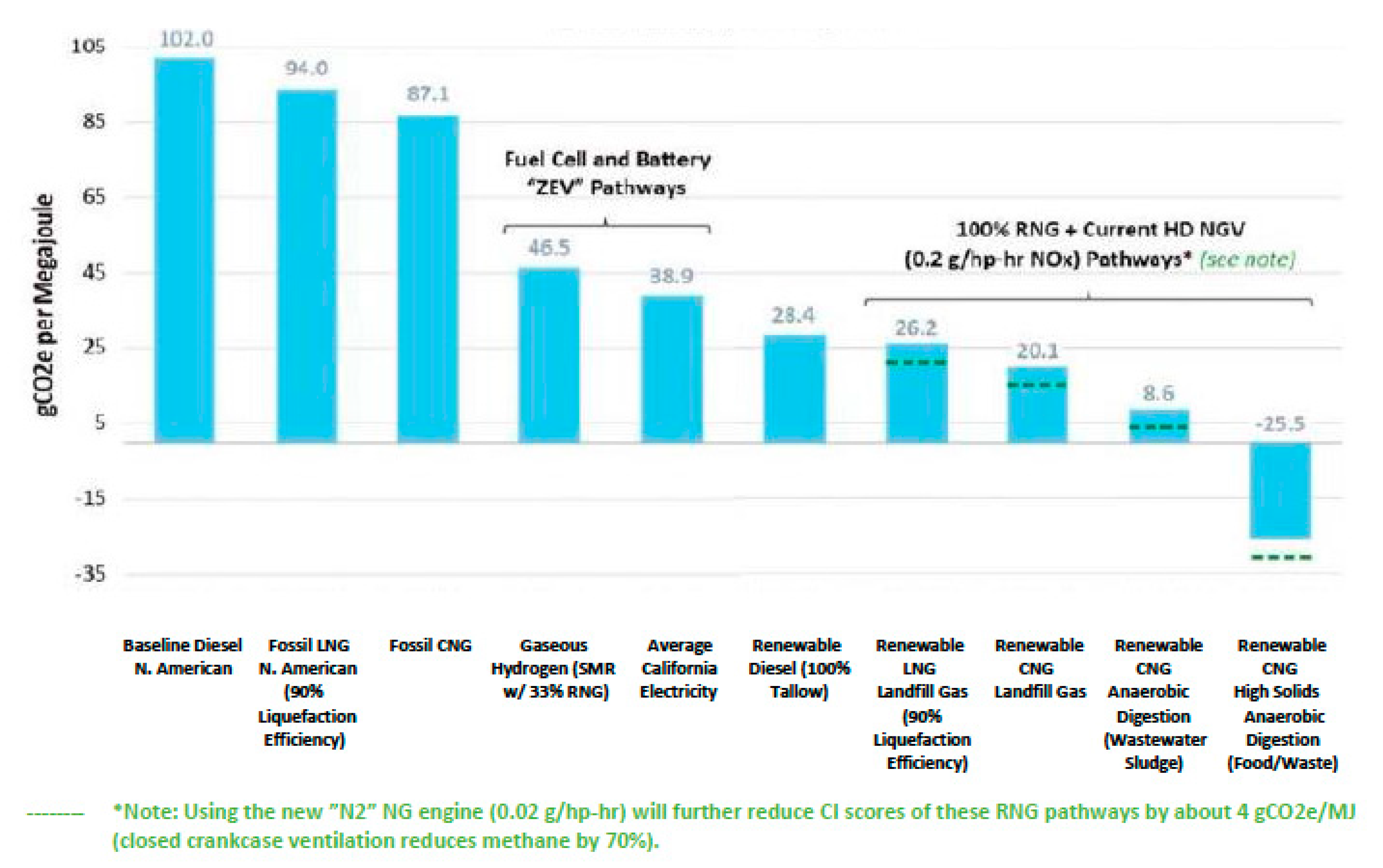 Hydrogen 03 00008 g004 550