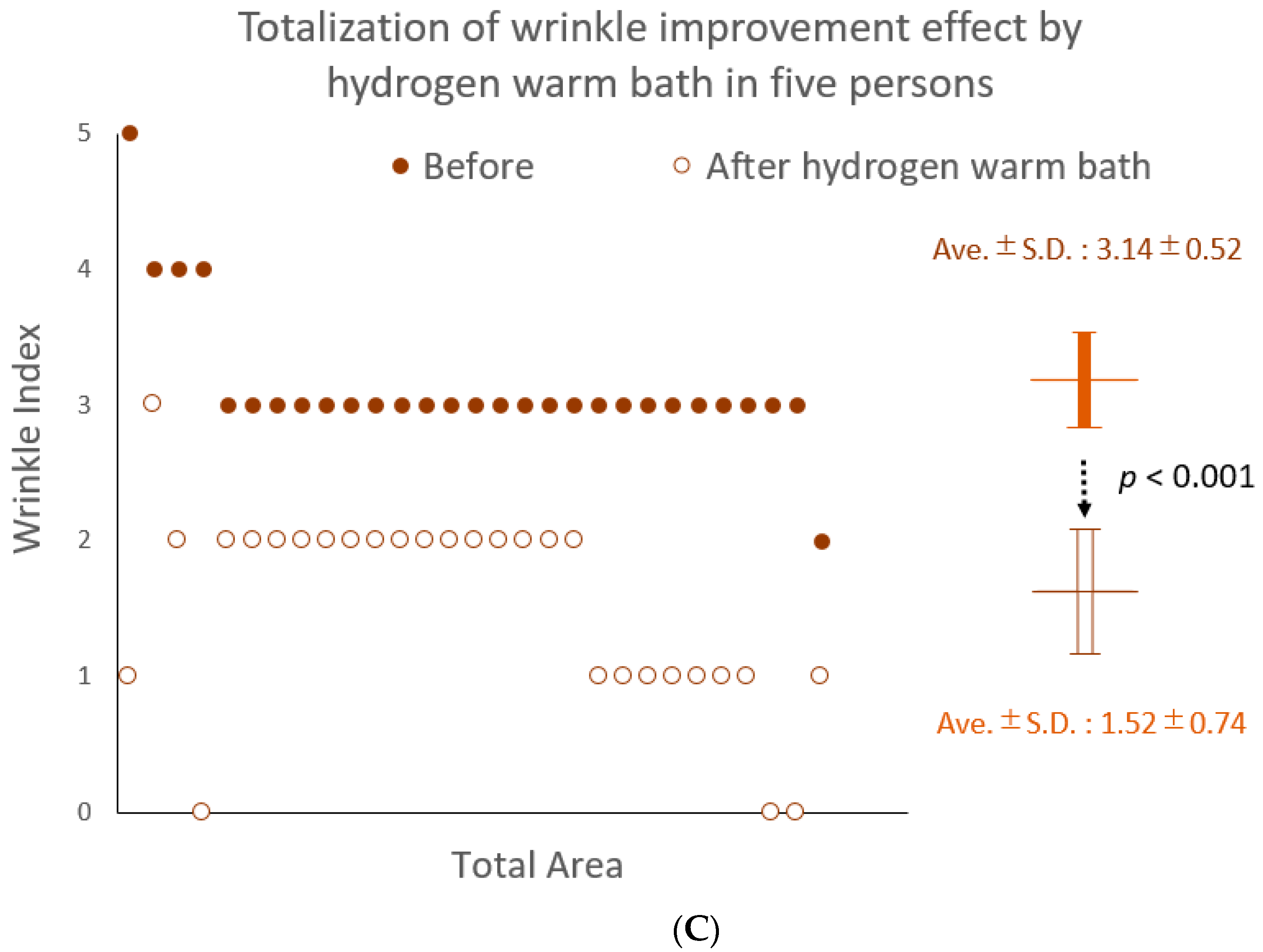 Hydrogen 03 00011 g002b 550