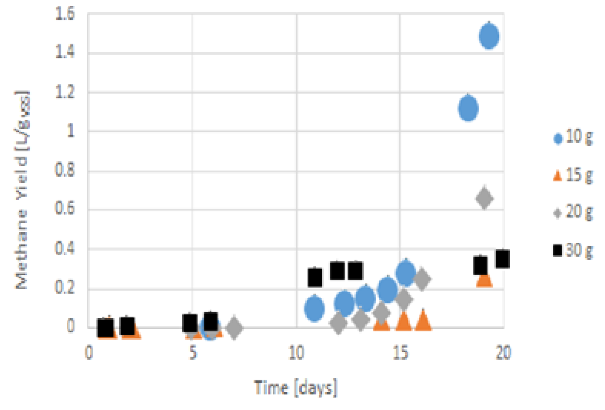 Hydrogen 03 00012 g008 550