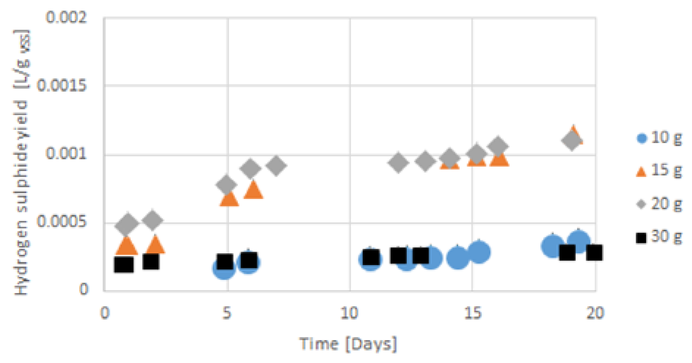 Hydrogen 03 00012 g010 550
