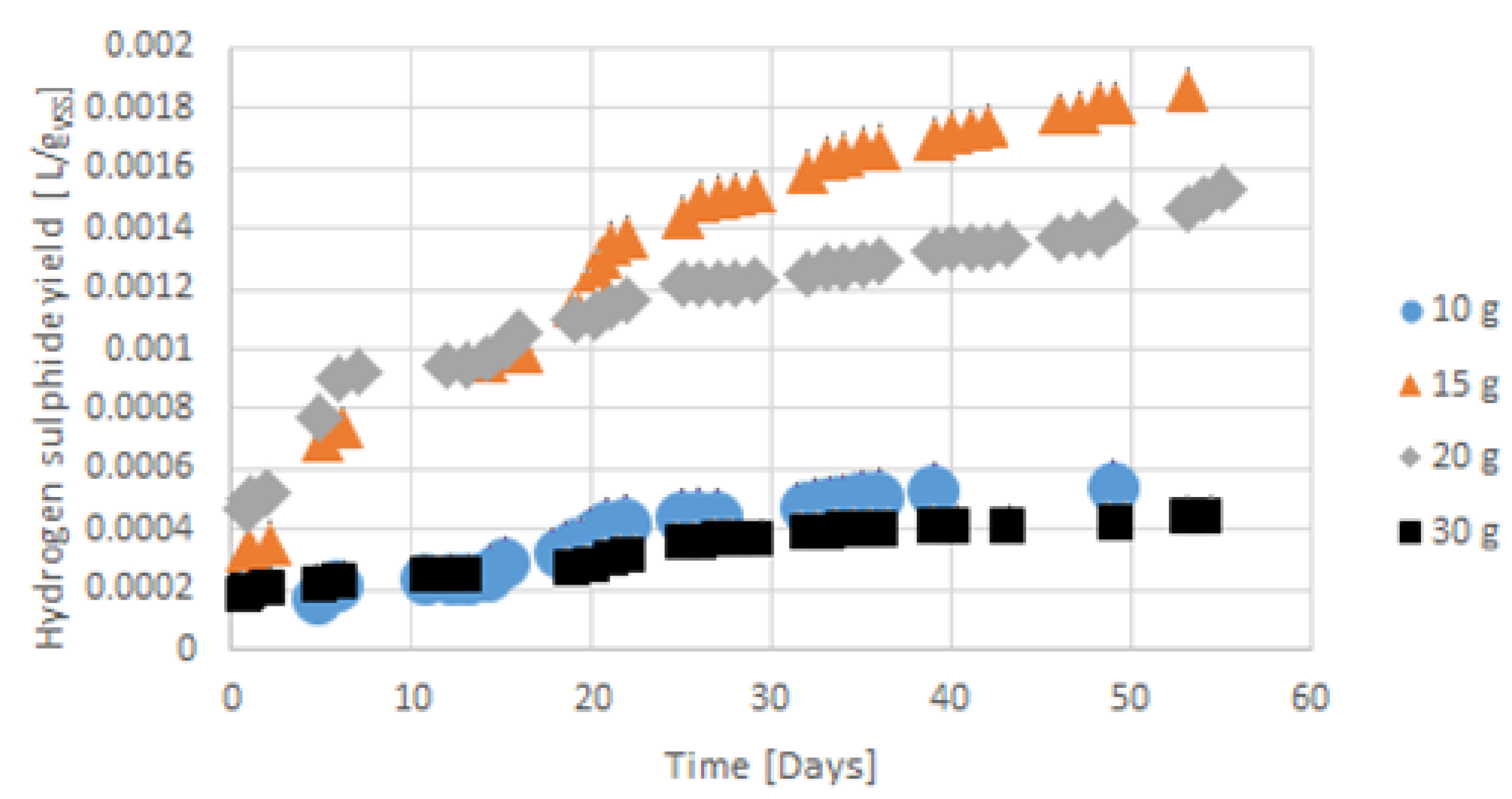 Hydrogen 03 00012 g011 550